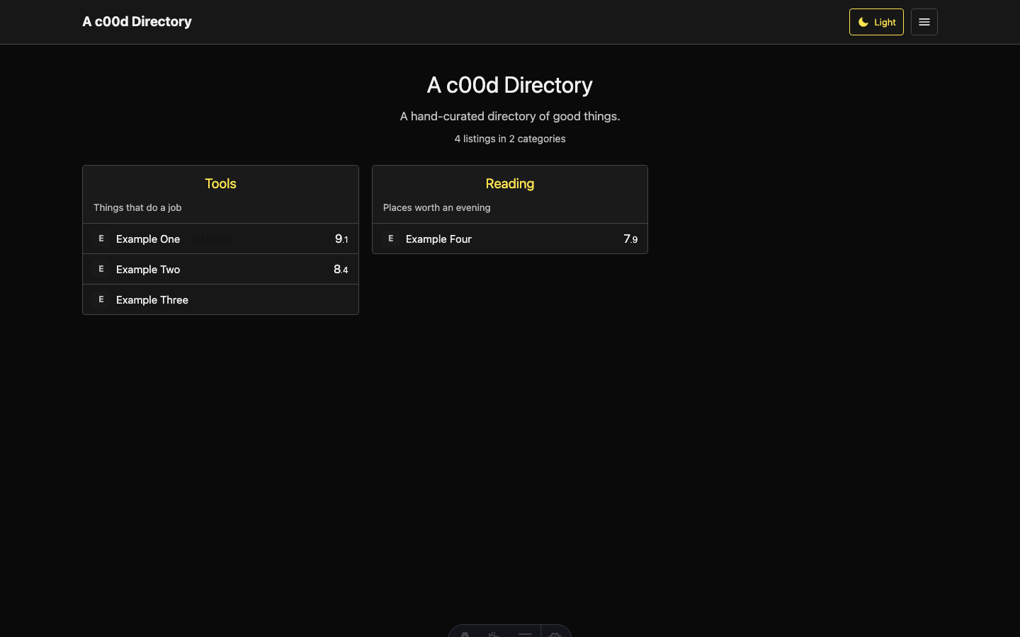 C00d Directory website template — page 2