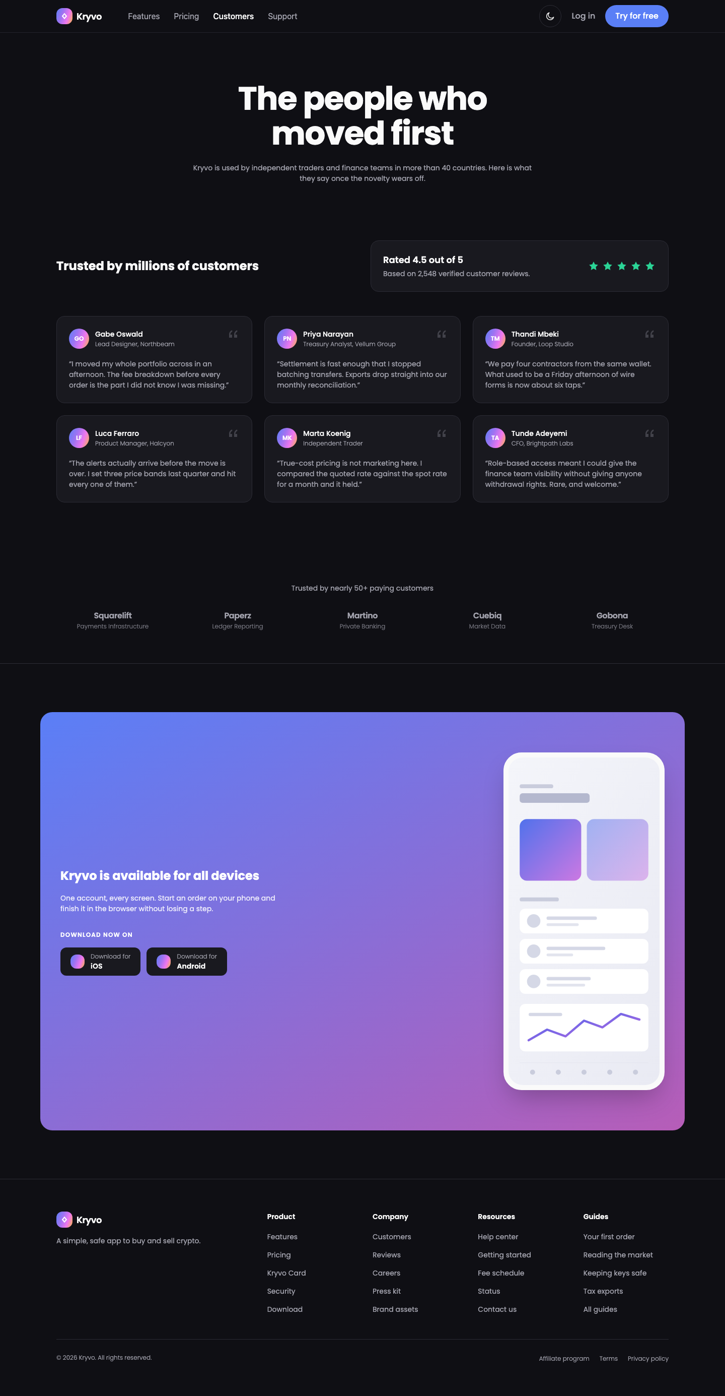 Kryvo website template preview 6