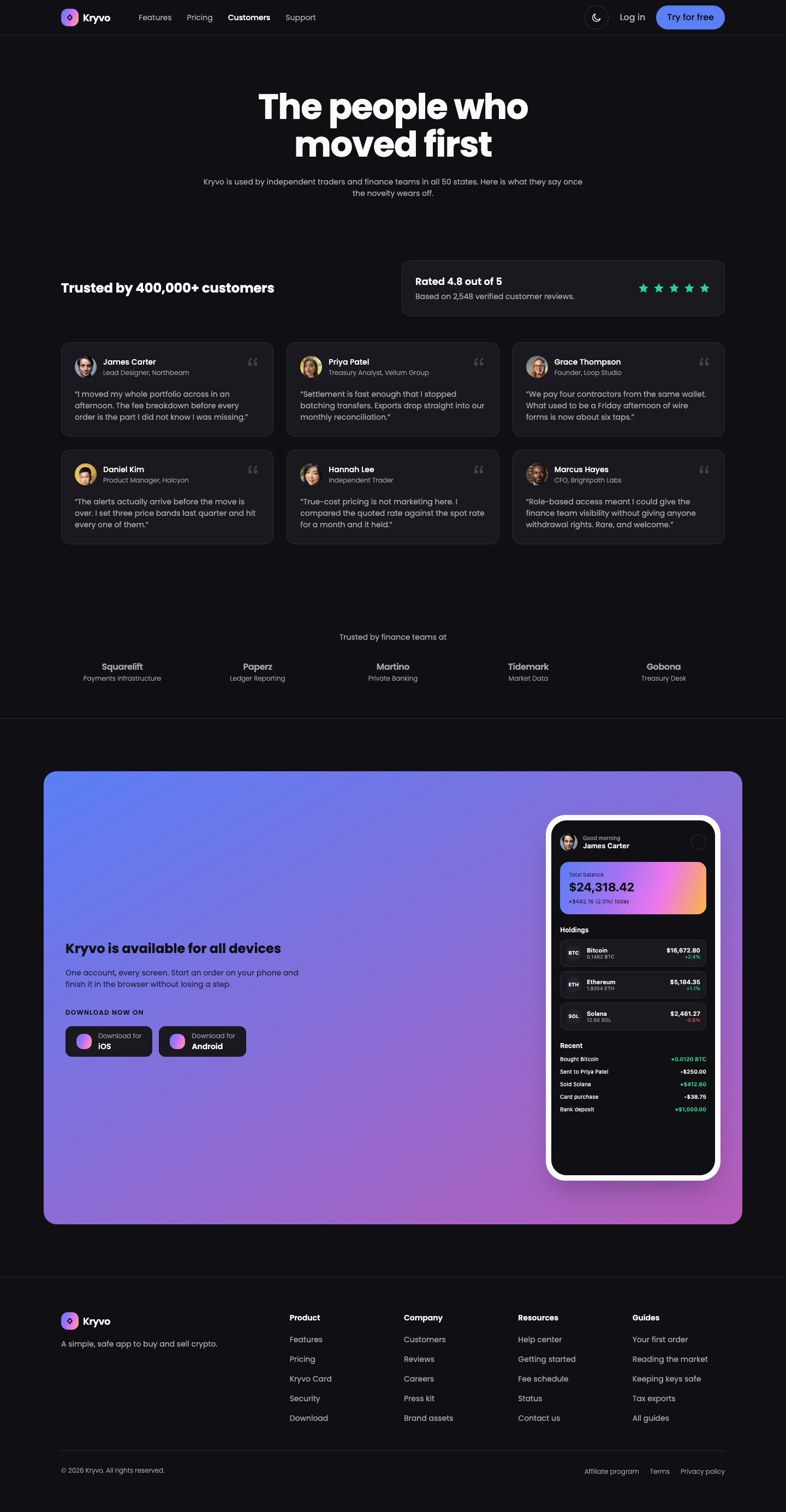 Kryvo website template preview 6
