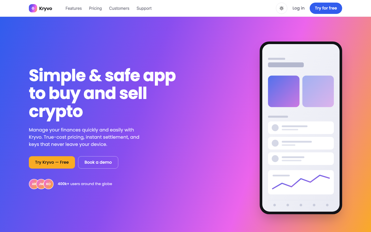 Kryvo website template preview