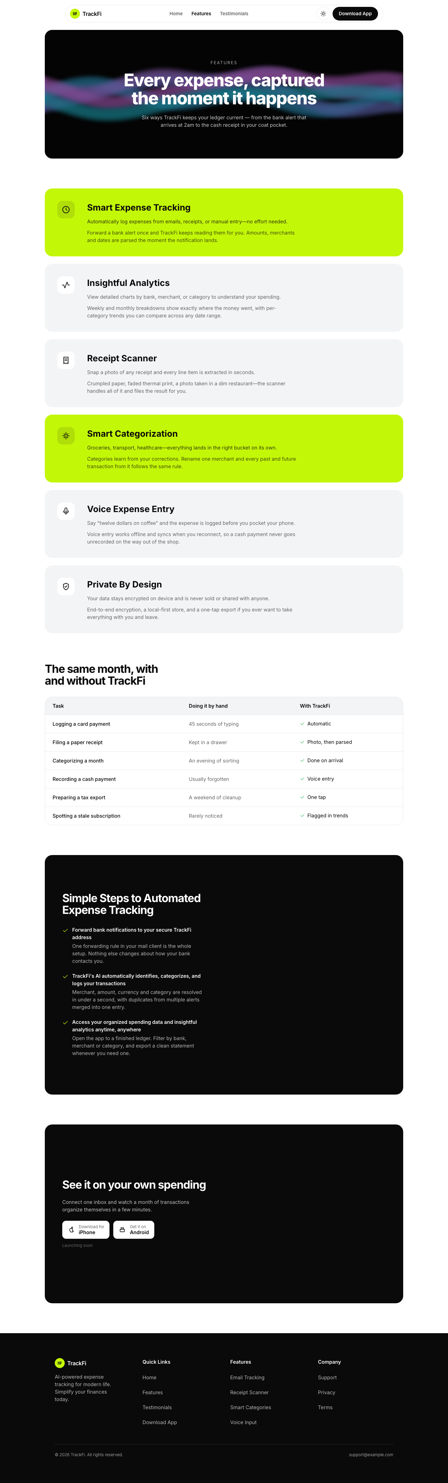 TrackFi website template preview 8