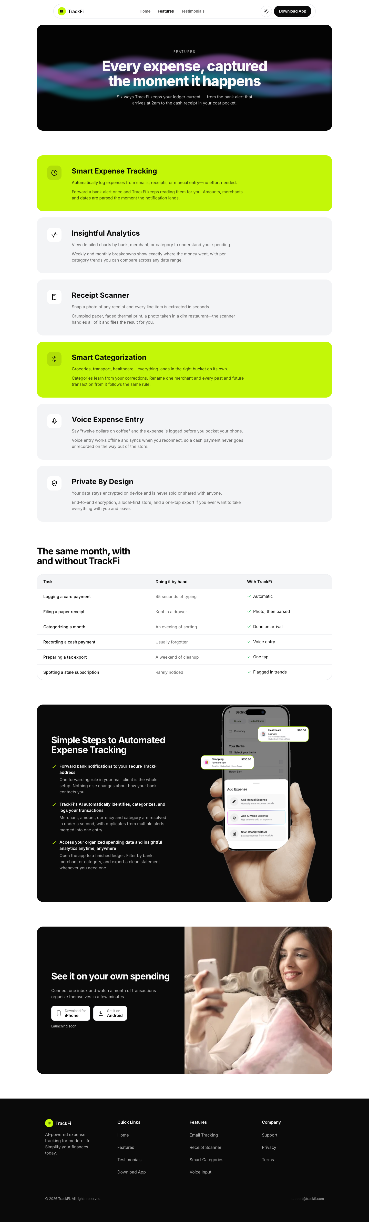 TrackFi website template preview 8