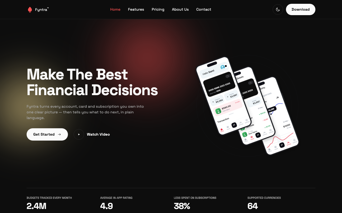 Fyntra website template preview 2