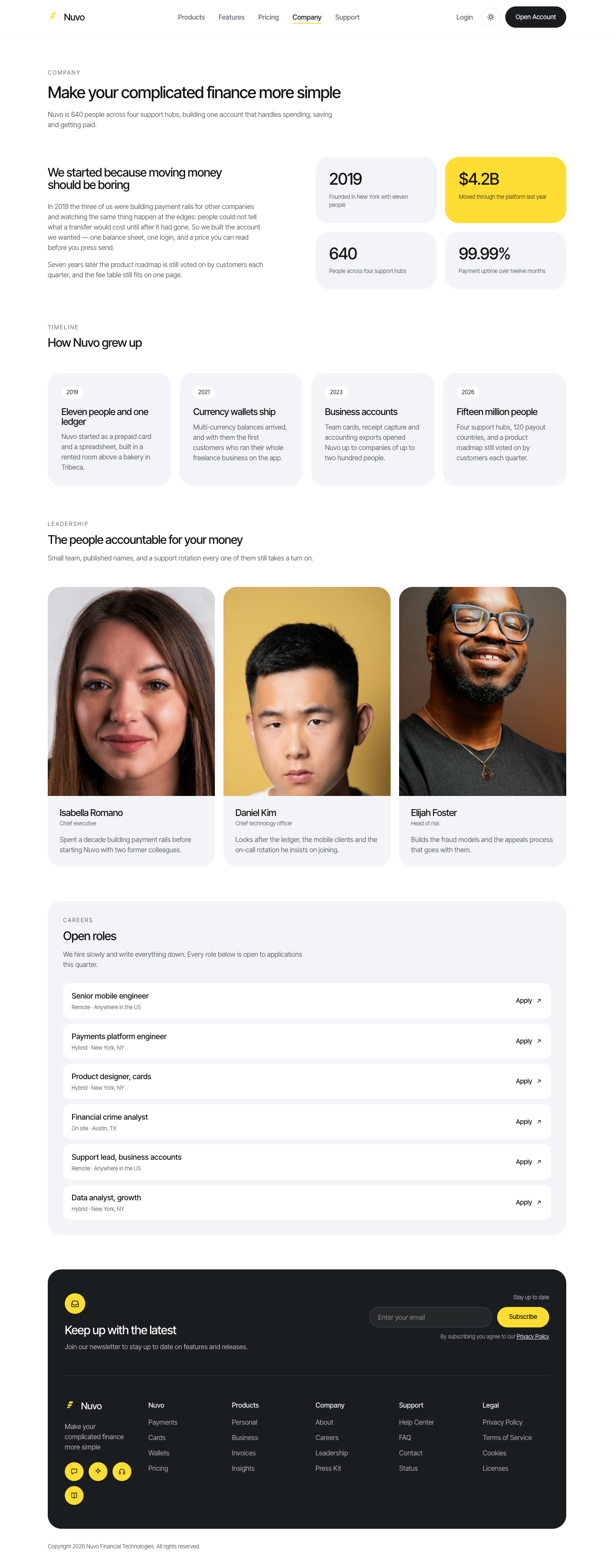 Nuvo Bank website template preview 6