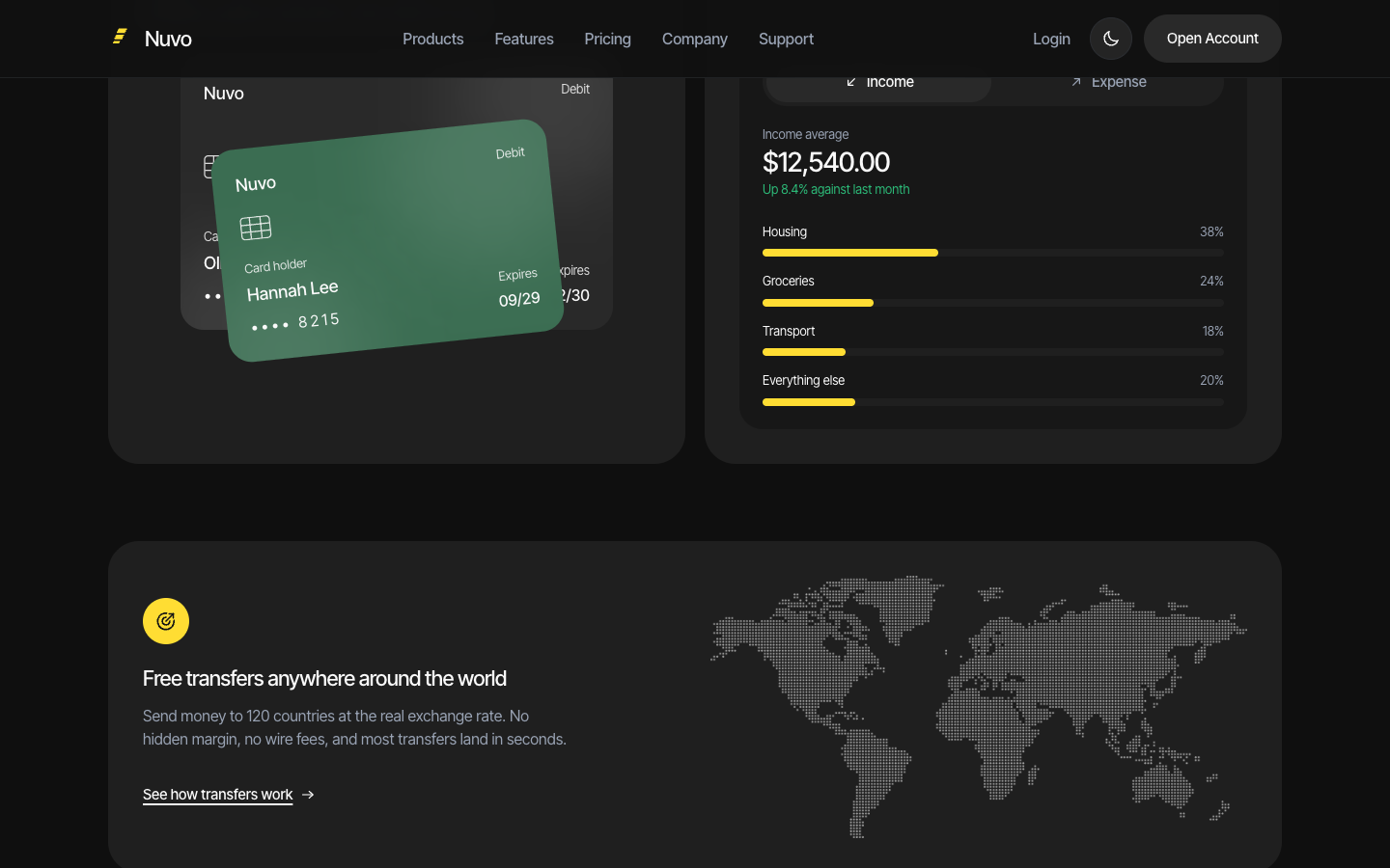 Nuvo Bank website template preview 4