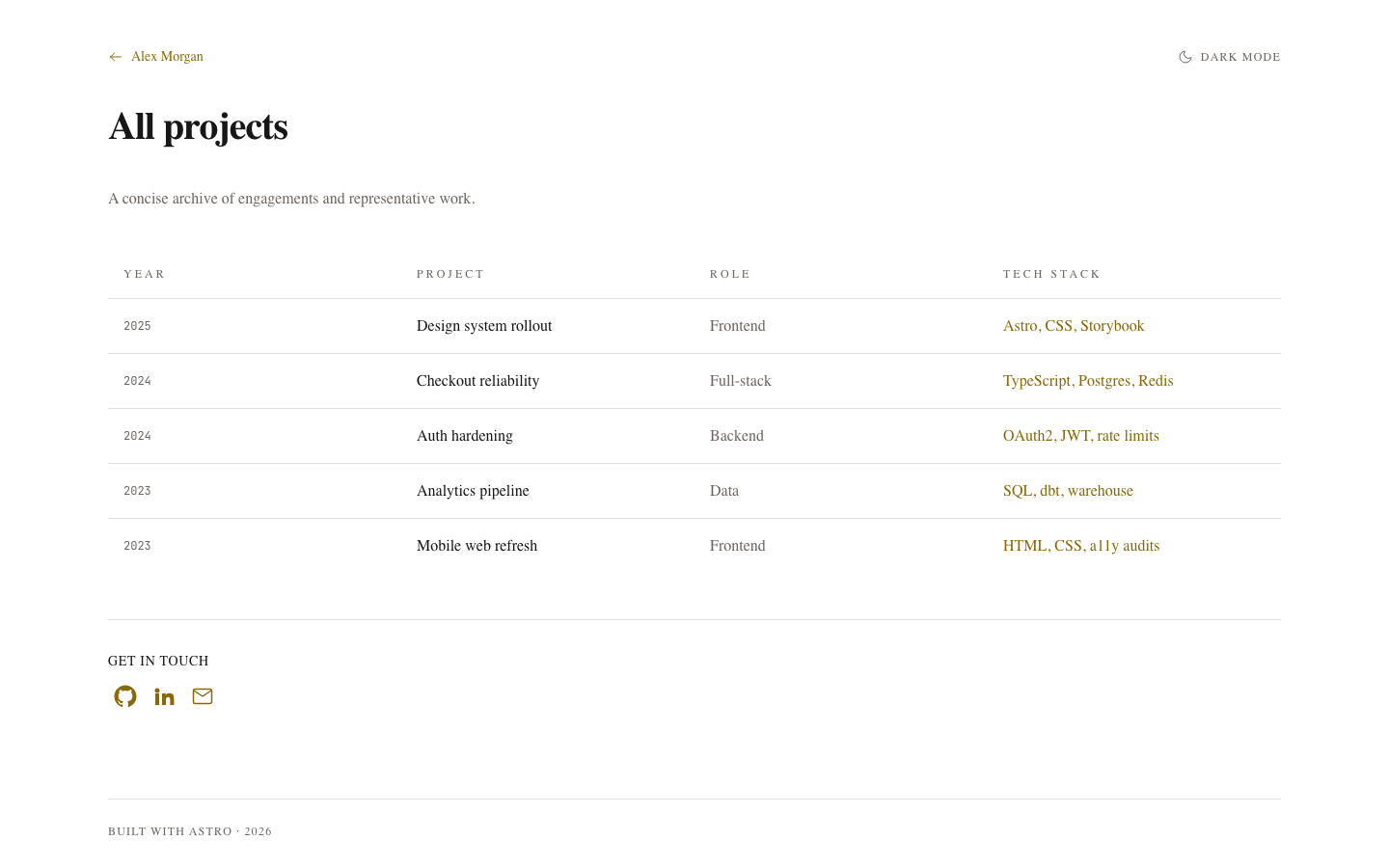 Projects Portfolio website template — page 3