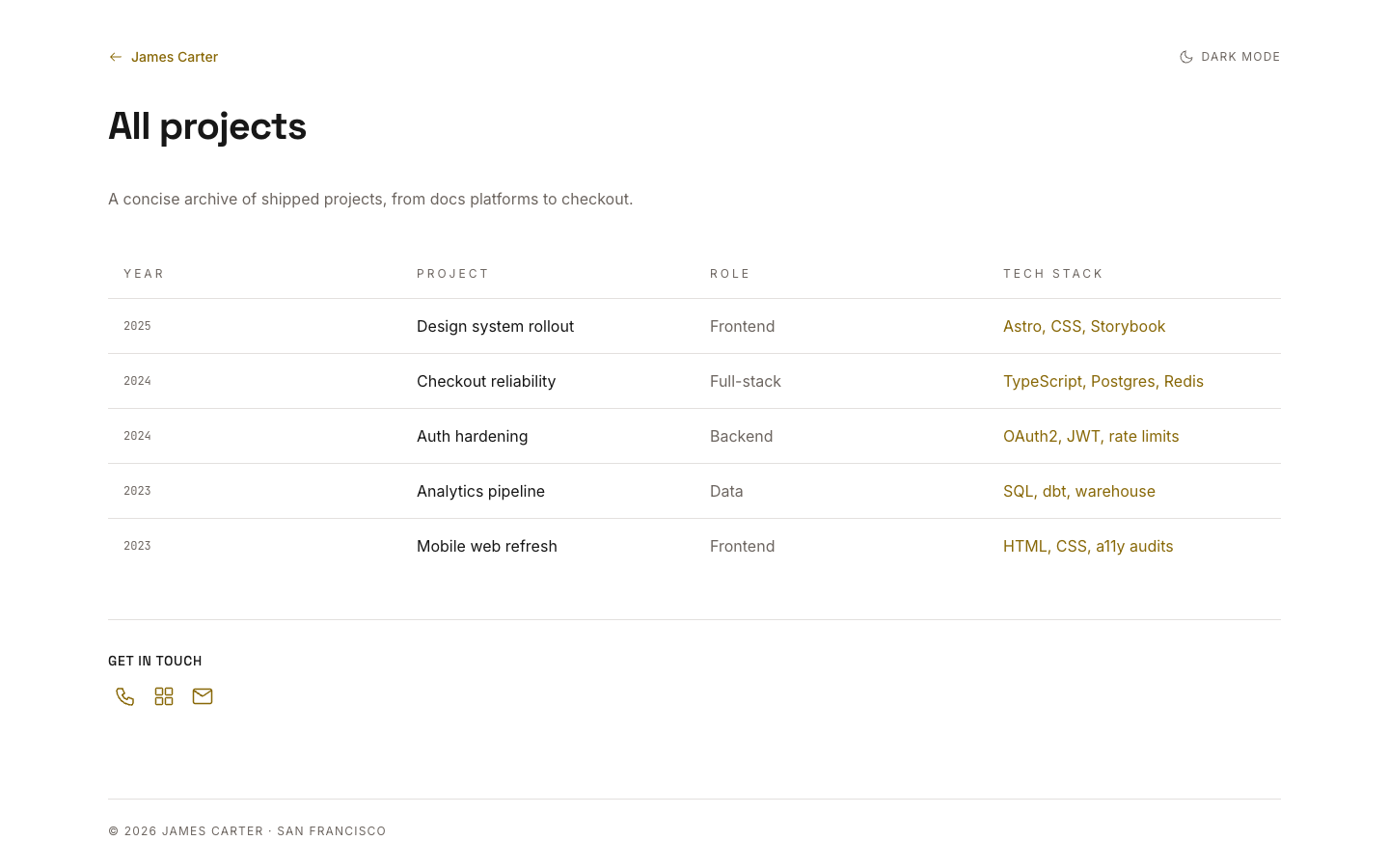 Projects Portfolio website template preview 3