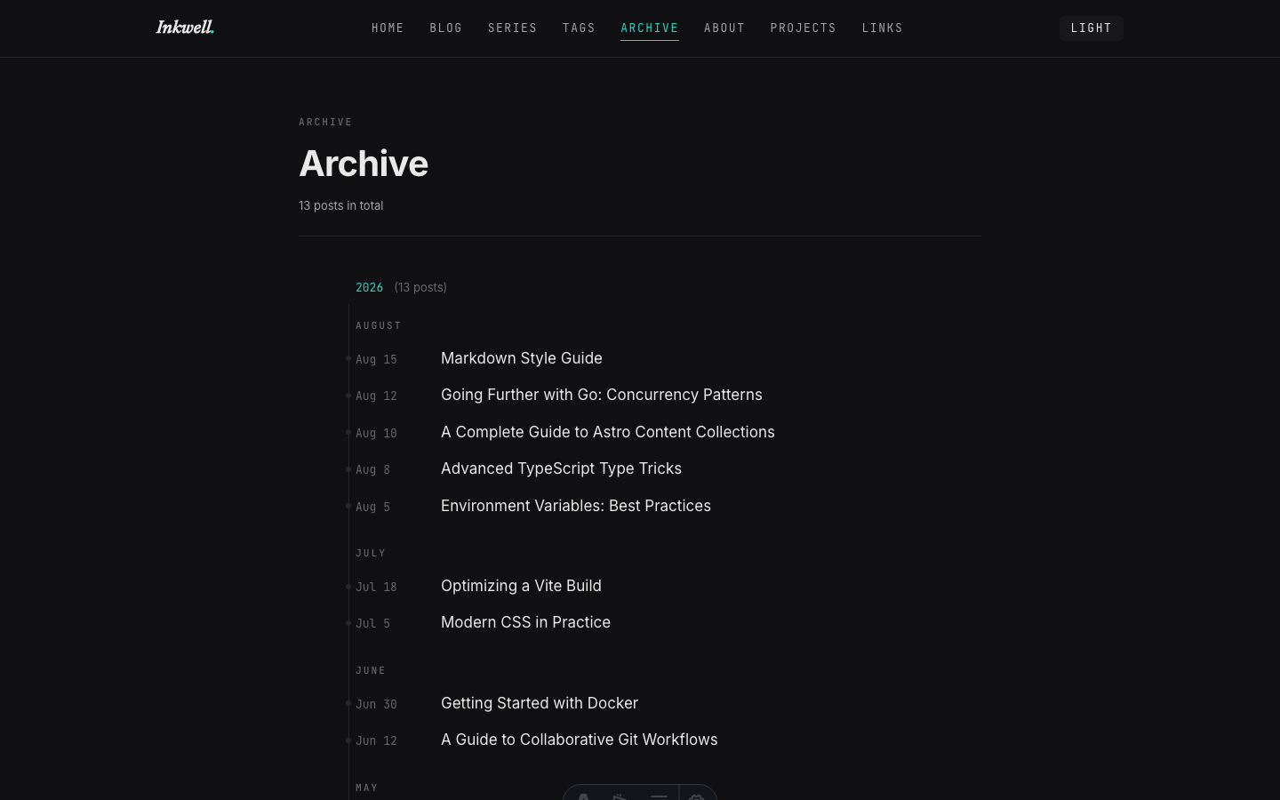 Sify website template — page 4