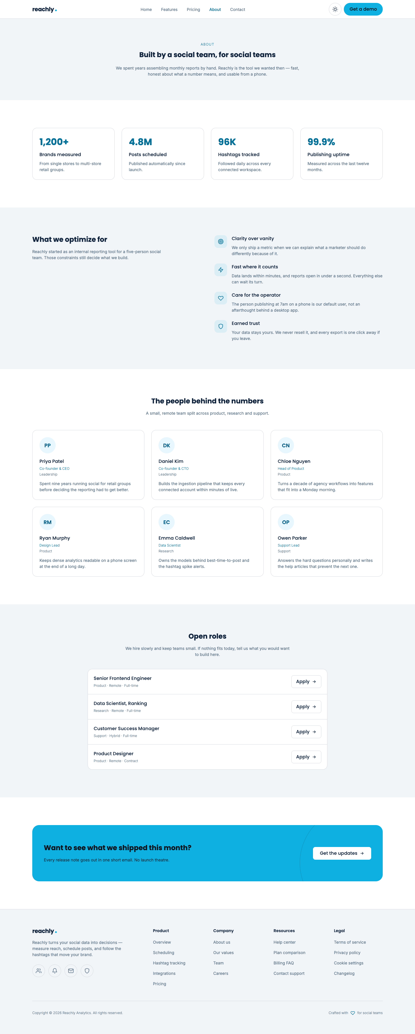 Reachly website template preview 7