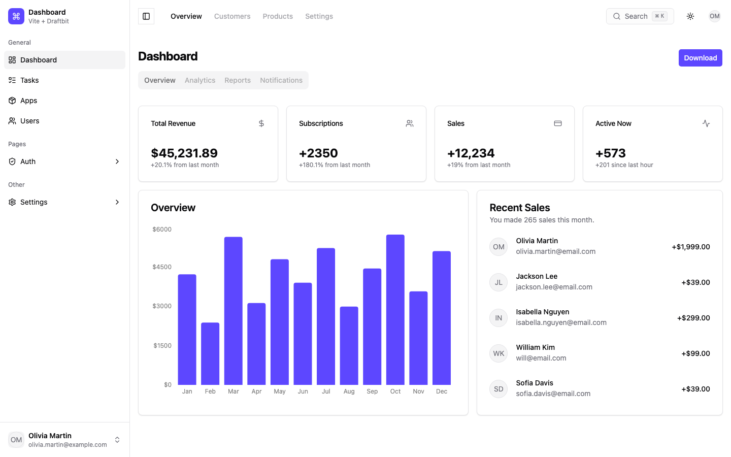 Dashboard web app template preview