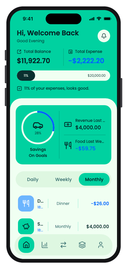 BudgetWise app template preview