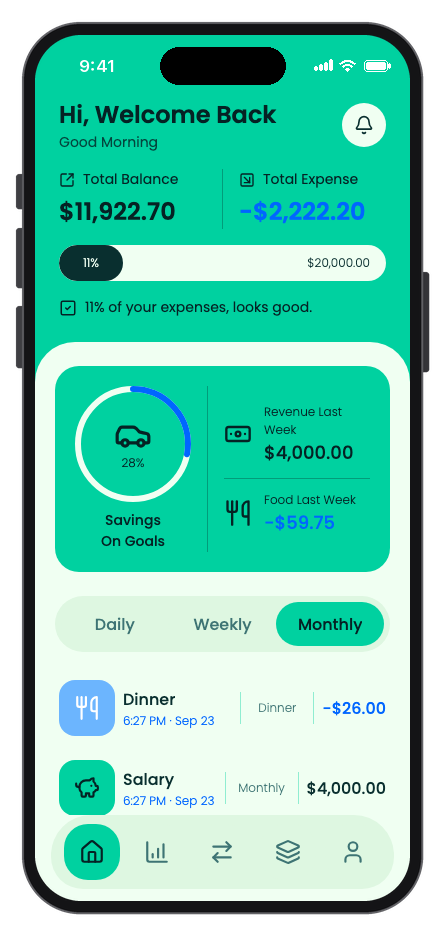 BudgetWise app template preview