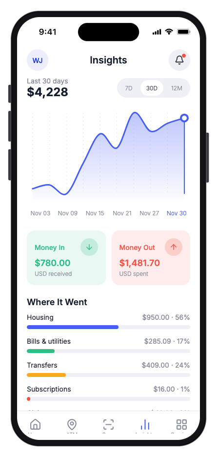 NexPay mobile app template screenshot 2