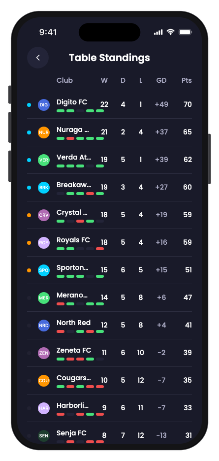 Pitchside mobile app template screenshot 9