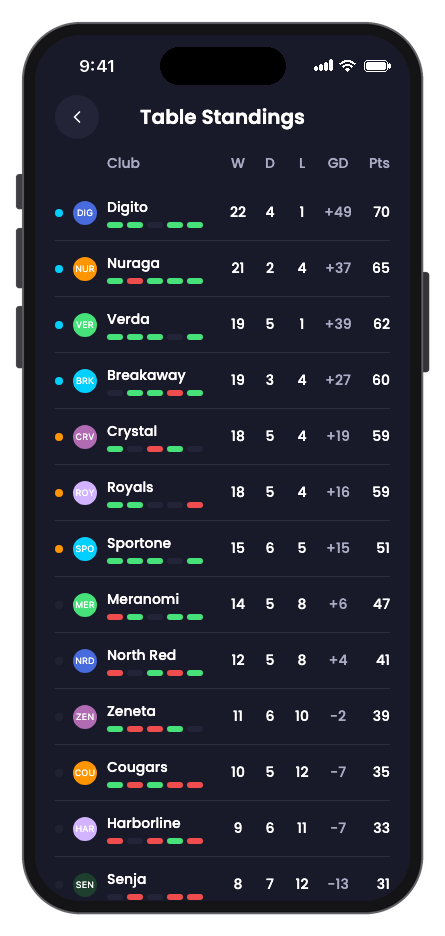 Pitchside mobile app template screenshot 9