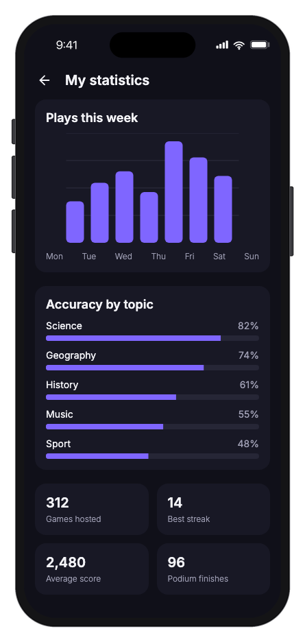 Quizzo mobile app template screenshot 9