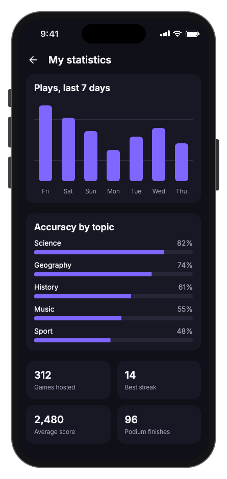 Quizzo mobile app template screenshot 9