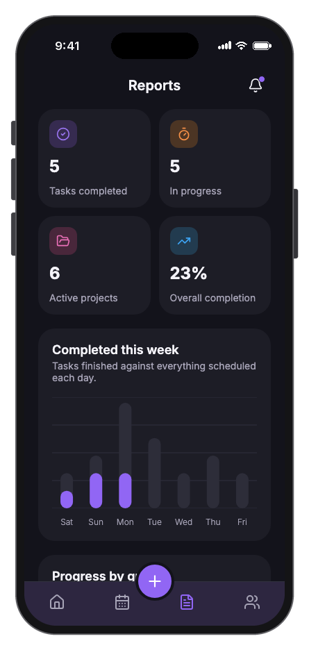 Taskly mobile app template screenshot 5