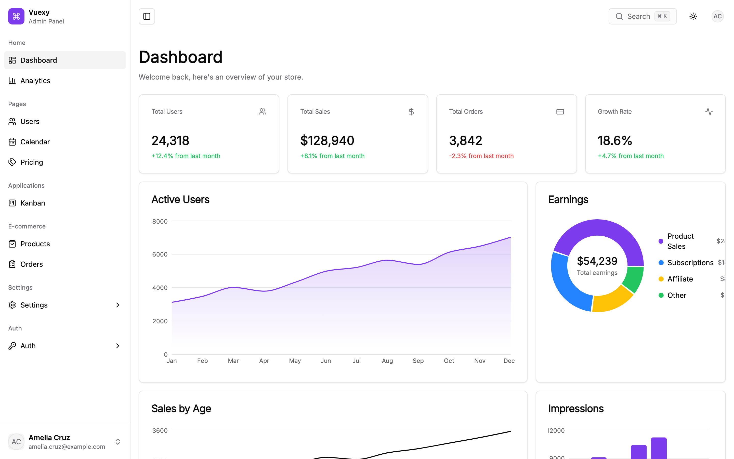 Vuexy Admin Panel web app template preview