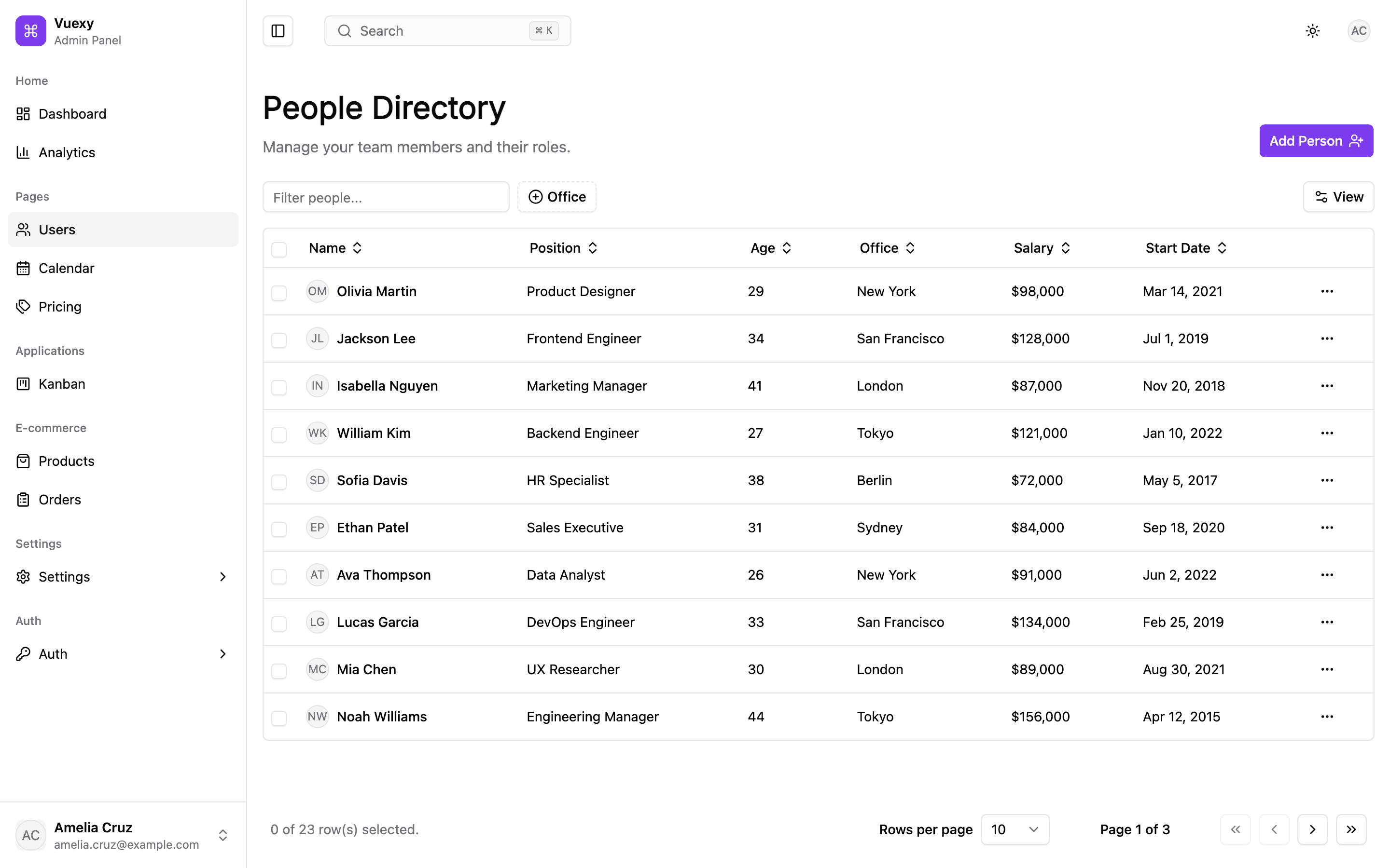 Vuexy Admin Panel web app template preview 3
