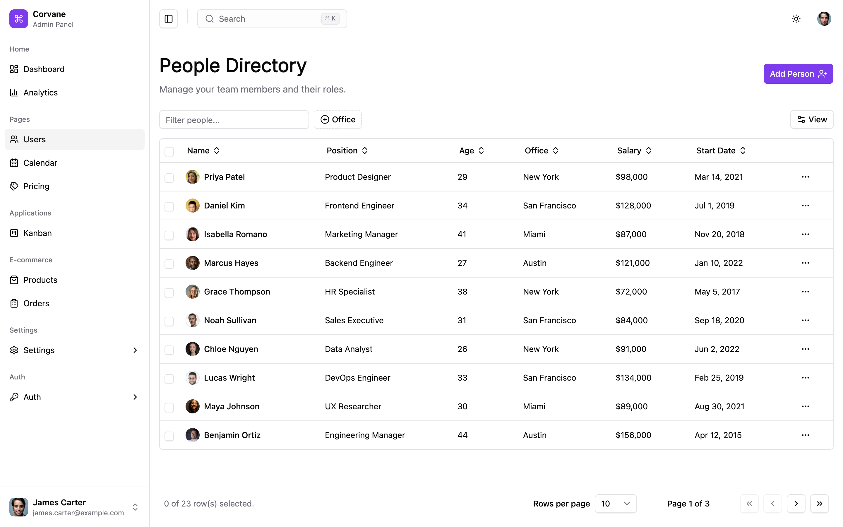 Corvane Admin Panel web app template preview 3