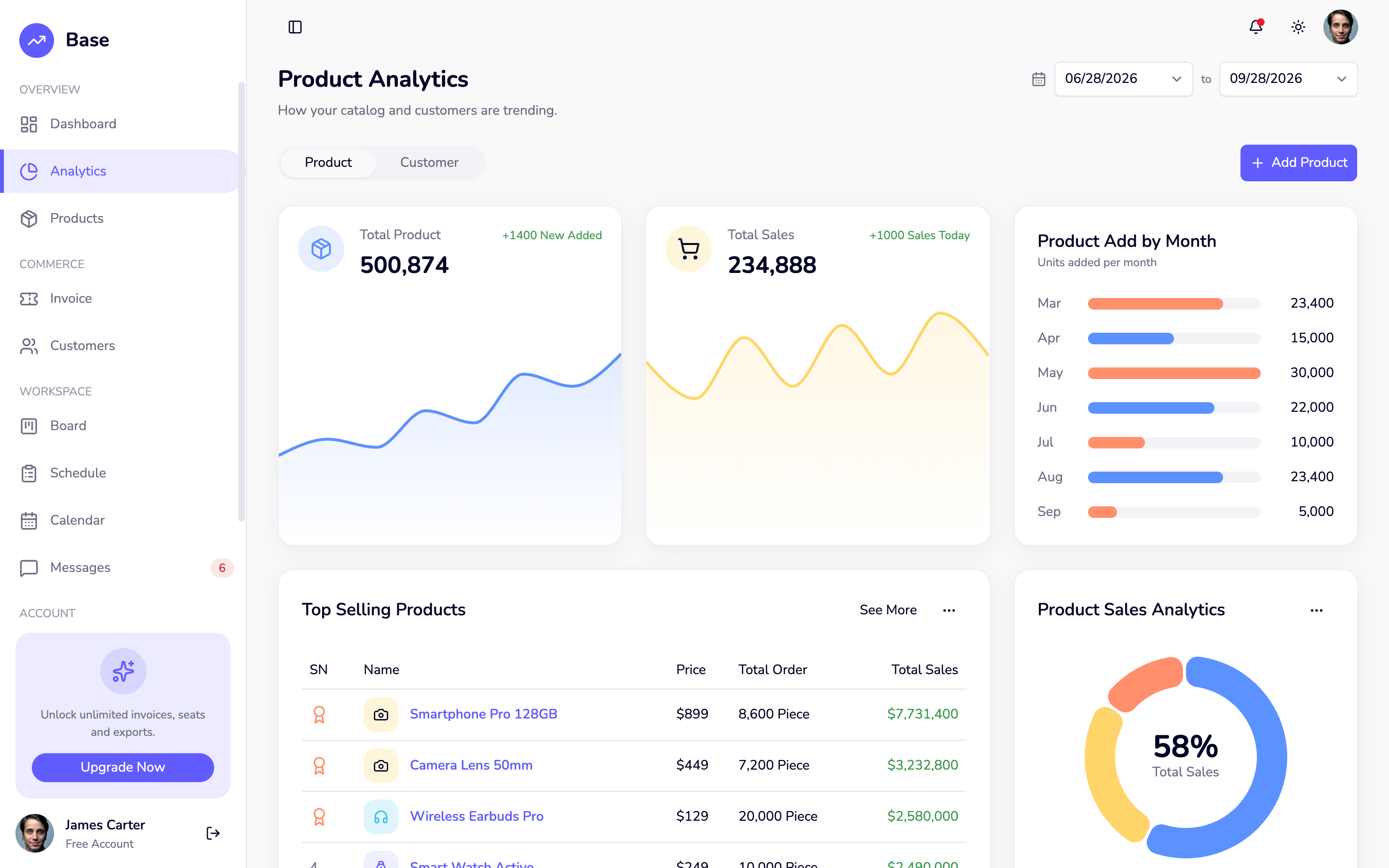 Base — Admin web app template preview 2