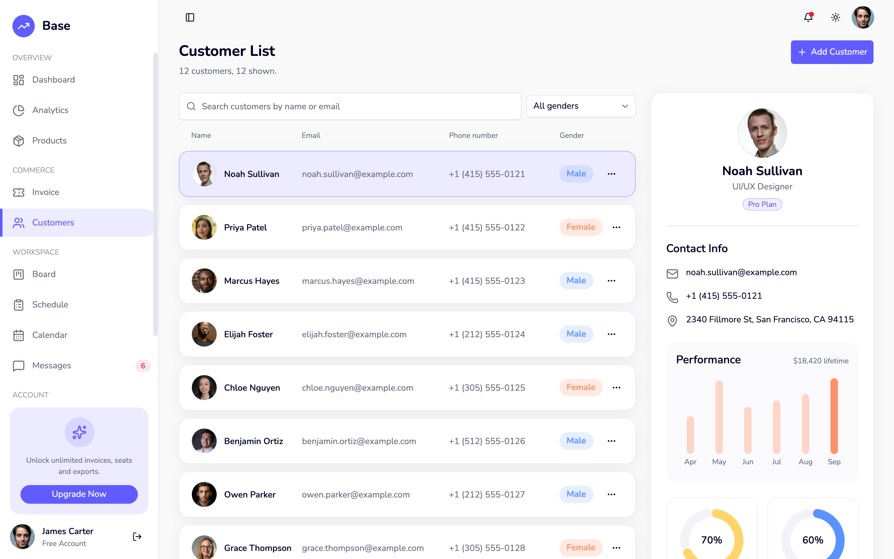 Base — Admin web app template preview 3