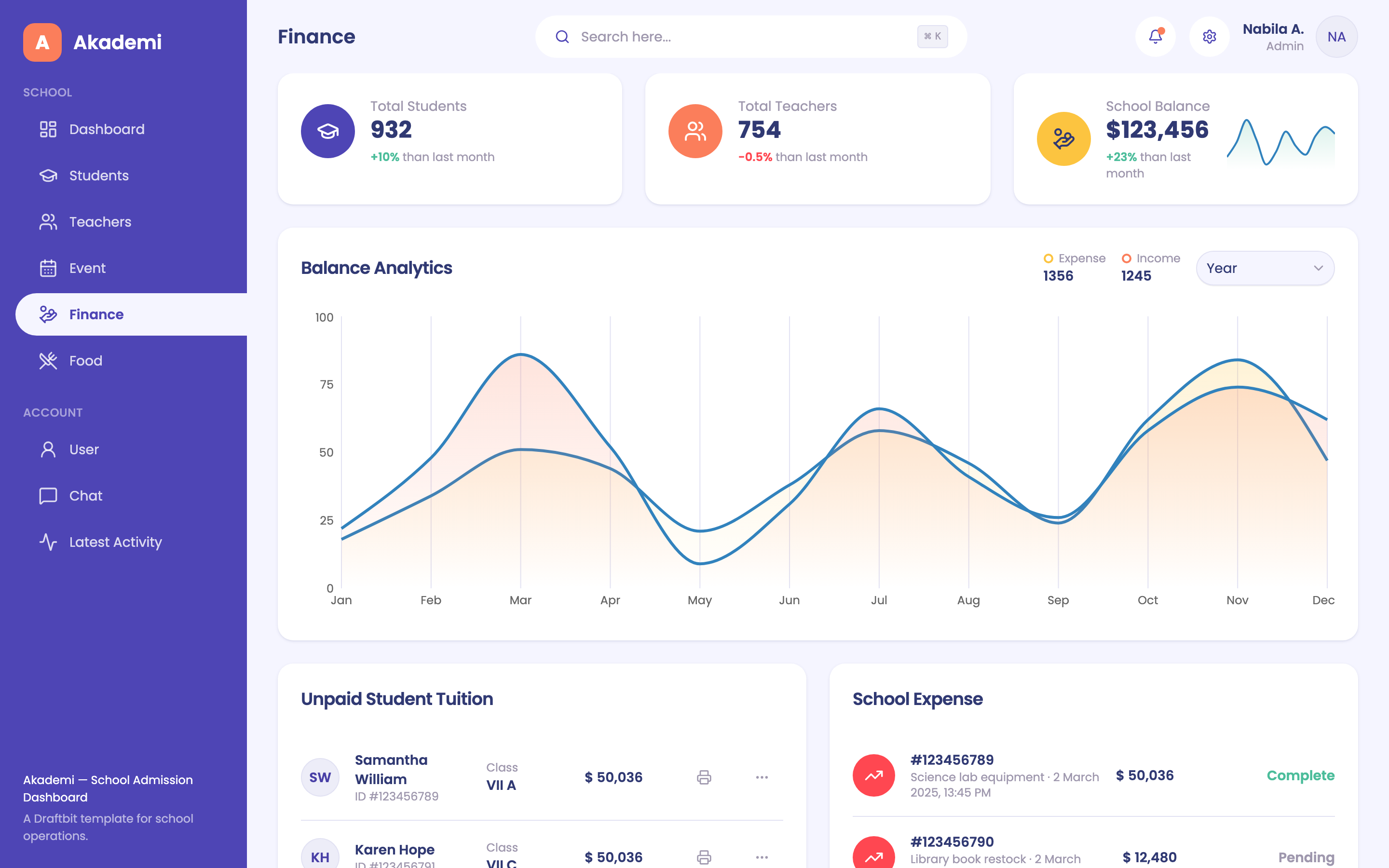 Akademi — School Admission Dashboard web app template preview 2