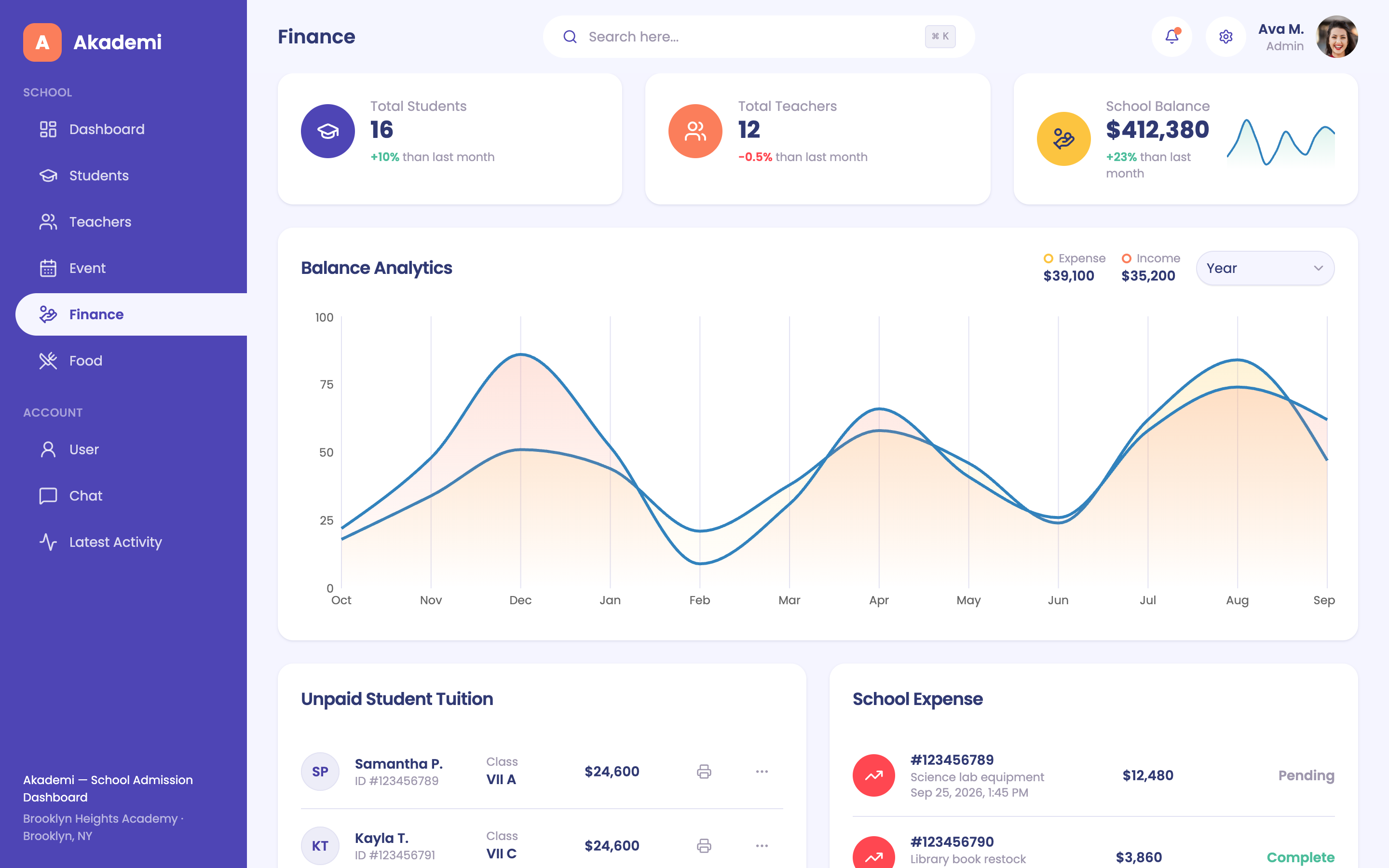 Akademi — School Admission Dashboard web app template preview 2