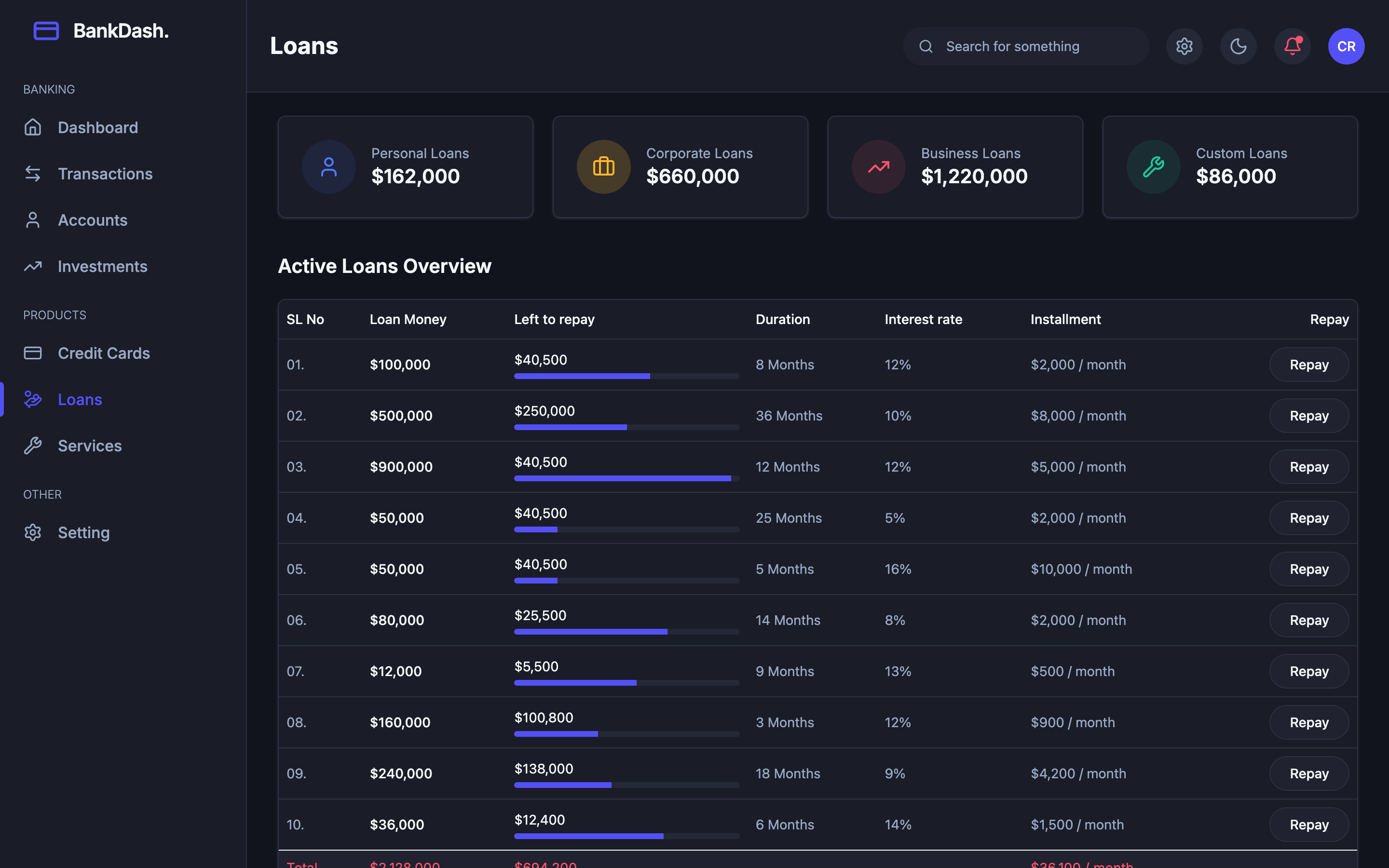 BankDash web app template preview 5