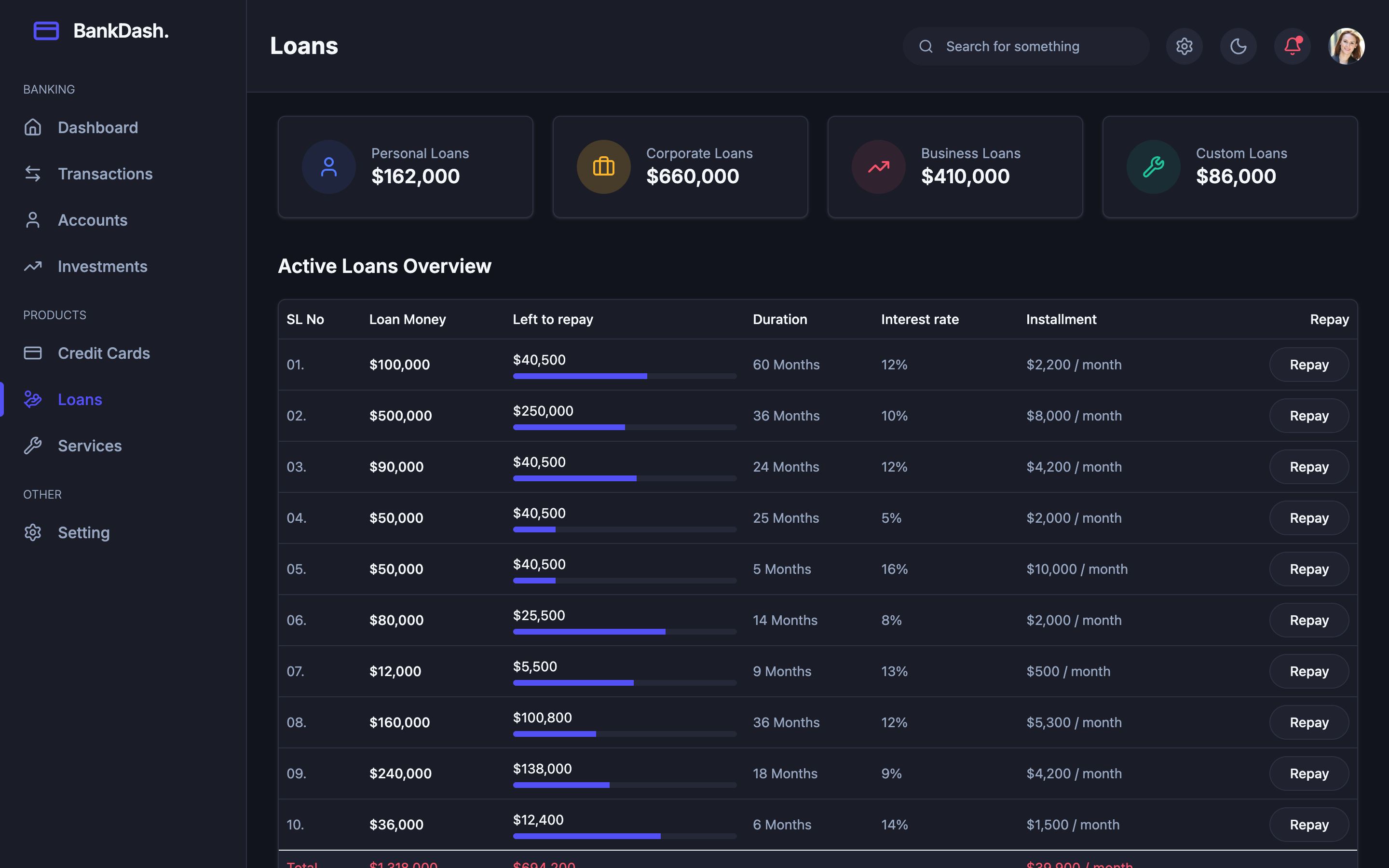 BankDash web app template preview 5