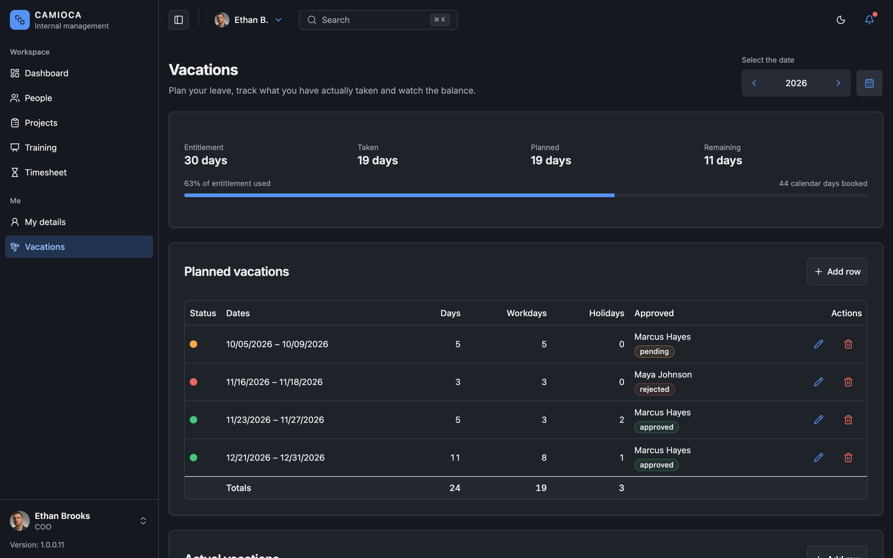 CAMIOCA Internal Management web app template preview 7