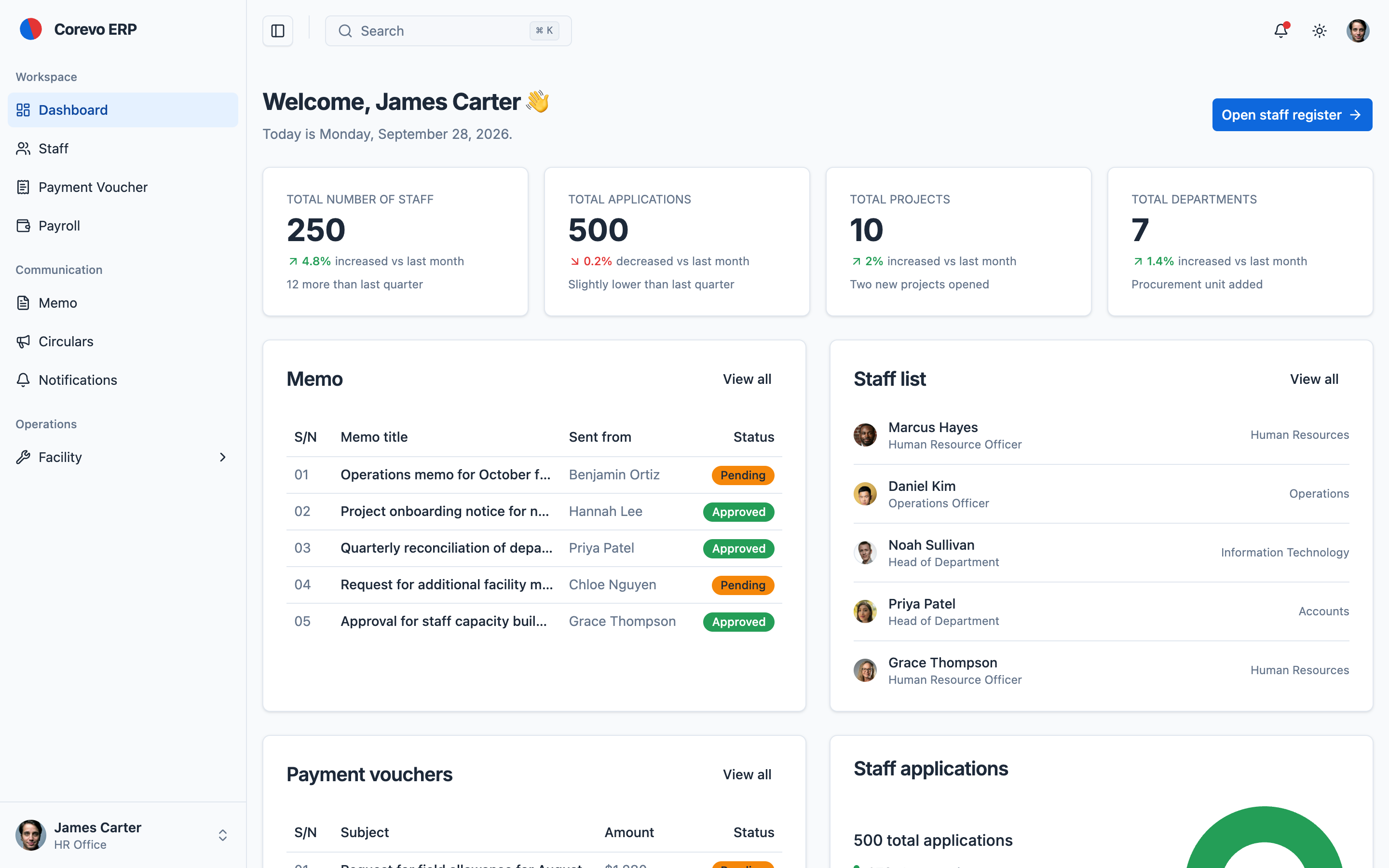 Corevo ERP web app template preview