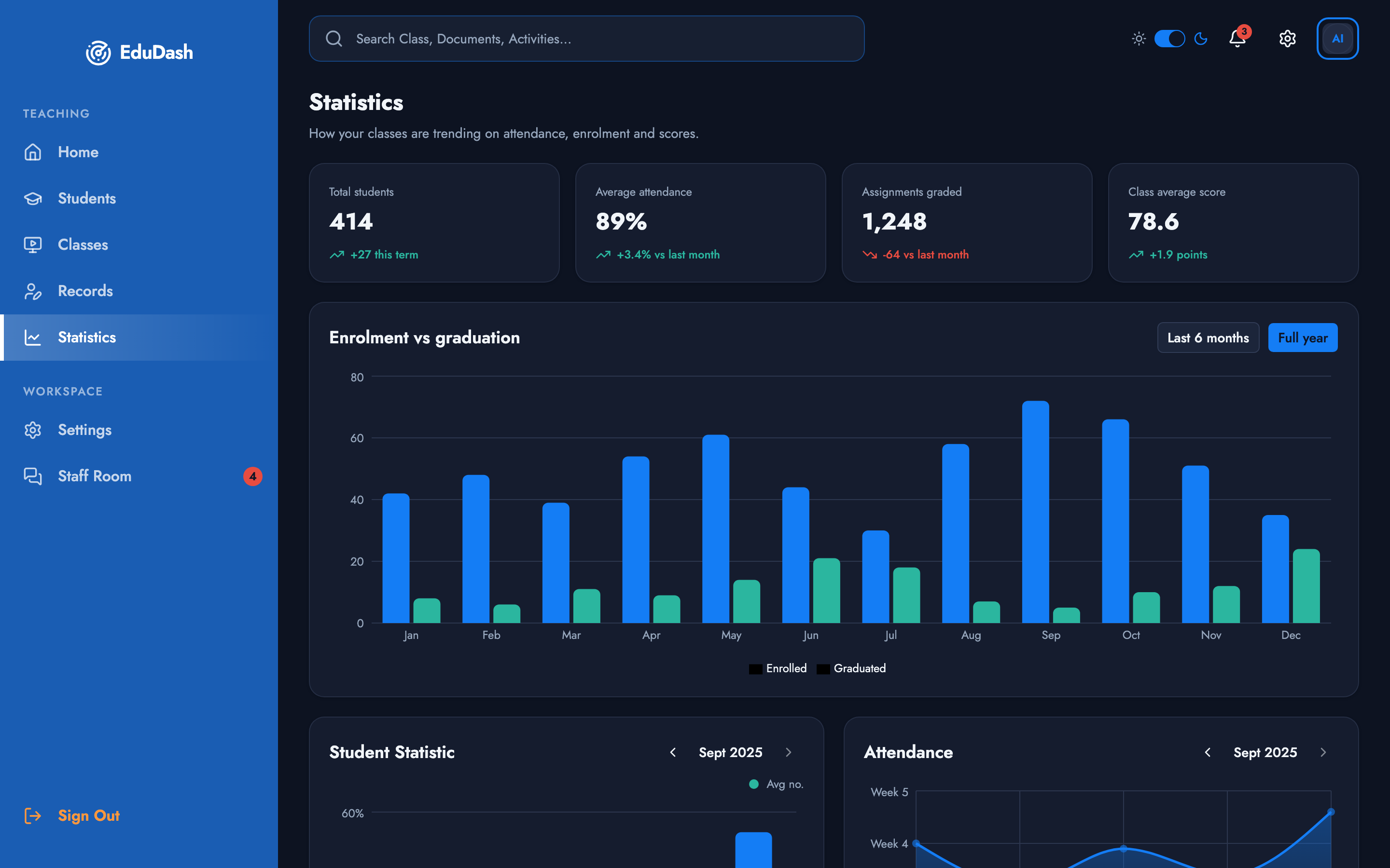 EduDash — Teacher Dashboard web app template preview 8