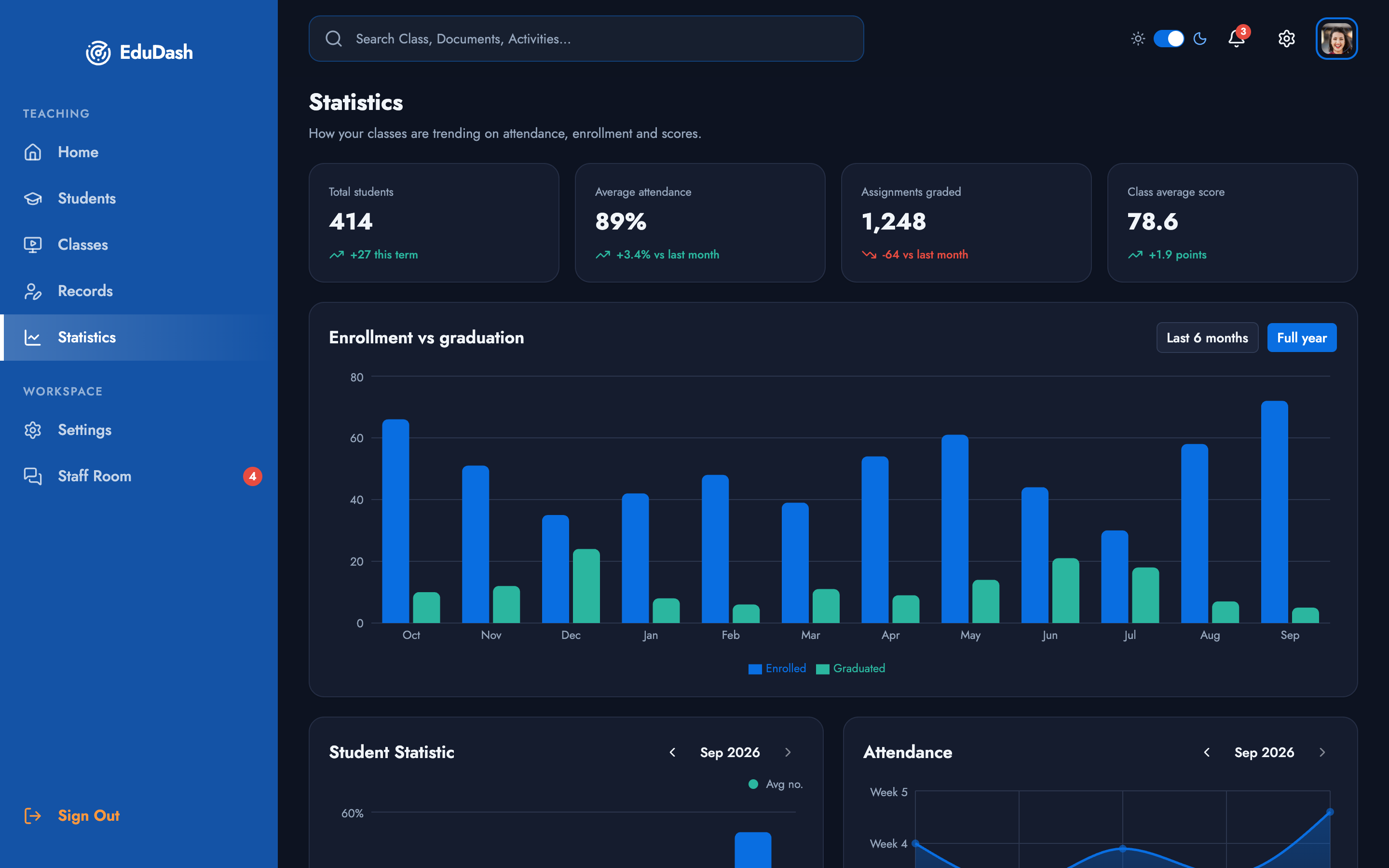 EduDash — Teacher Dashboard web app template preview 8