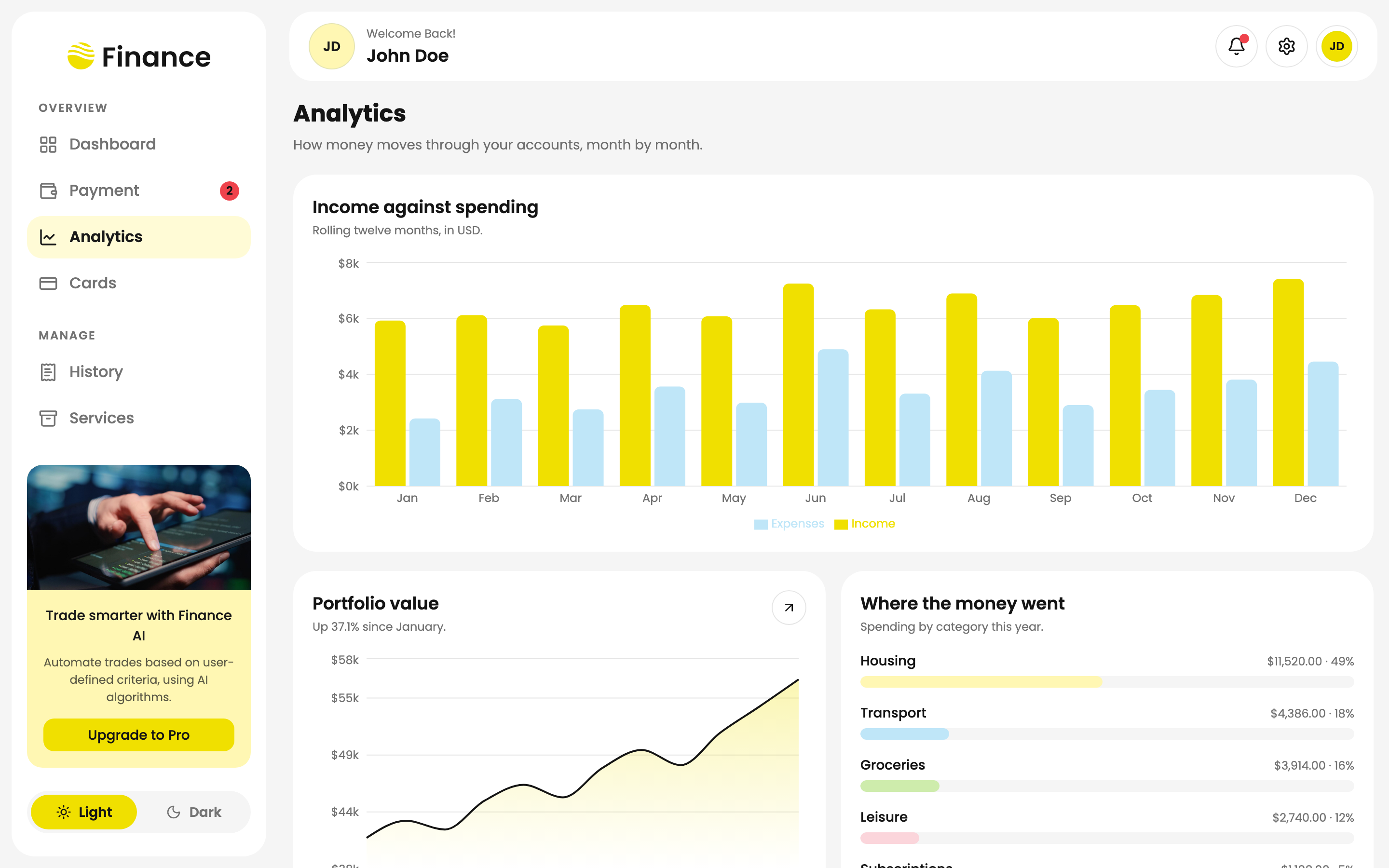 Finance Expert — Personal Banking Dashboard web app template preview 2