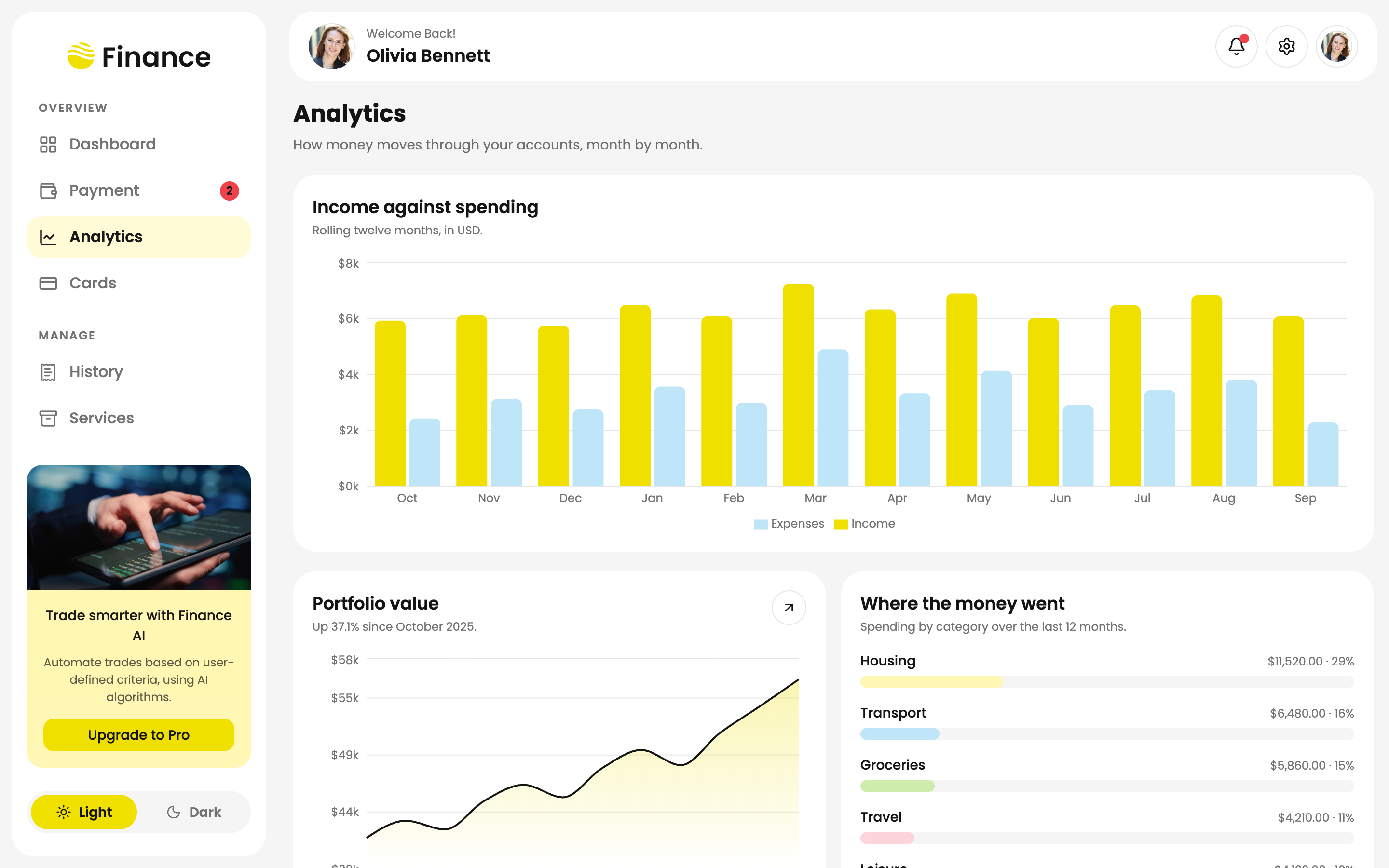 Finance Expert — Personal Banking Dashboard web app template preview 2