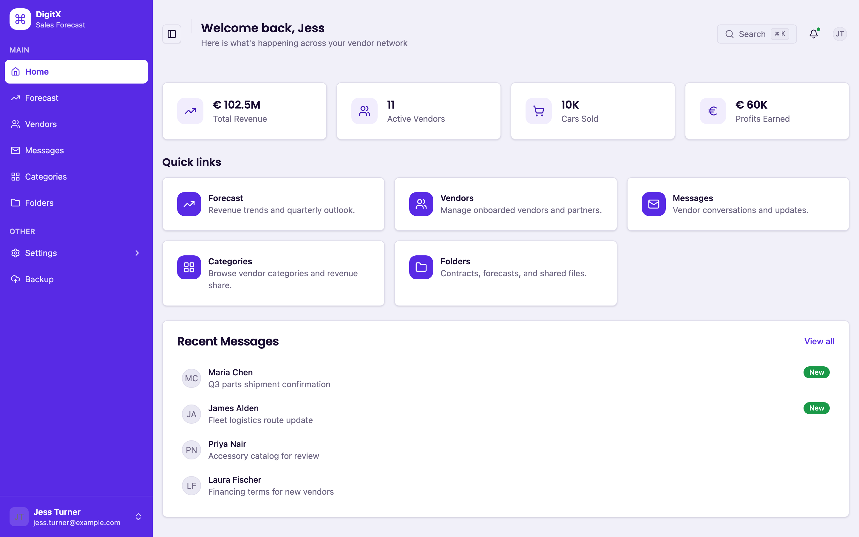 DigitX Sales Forecast web app template preview