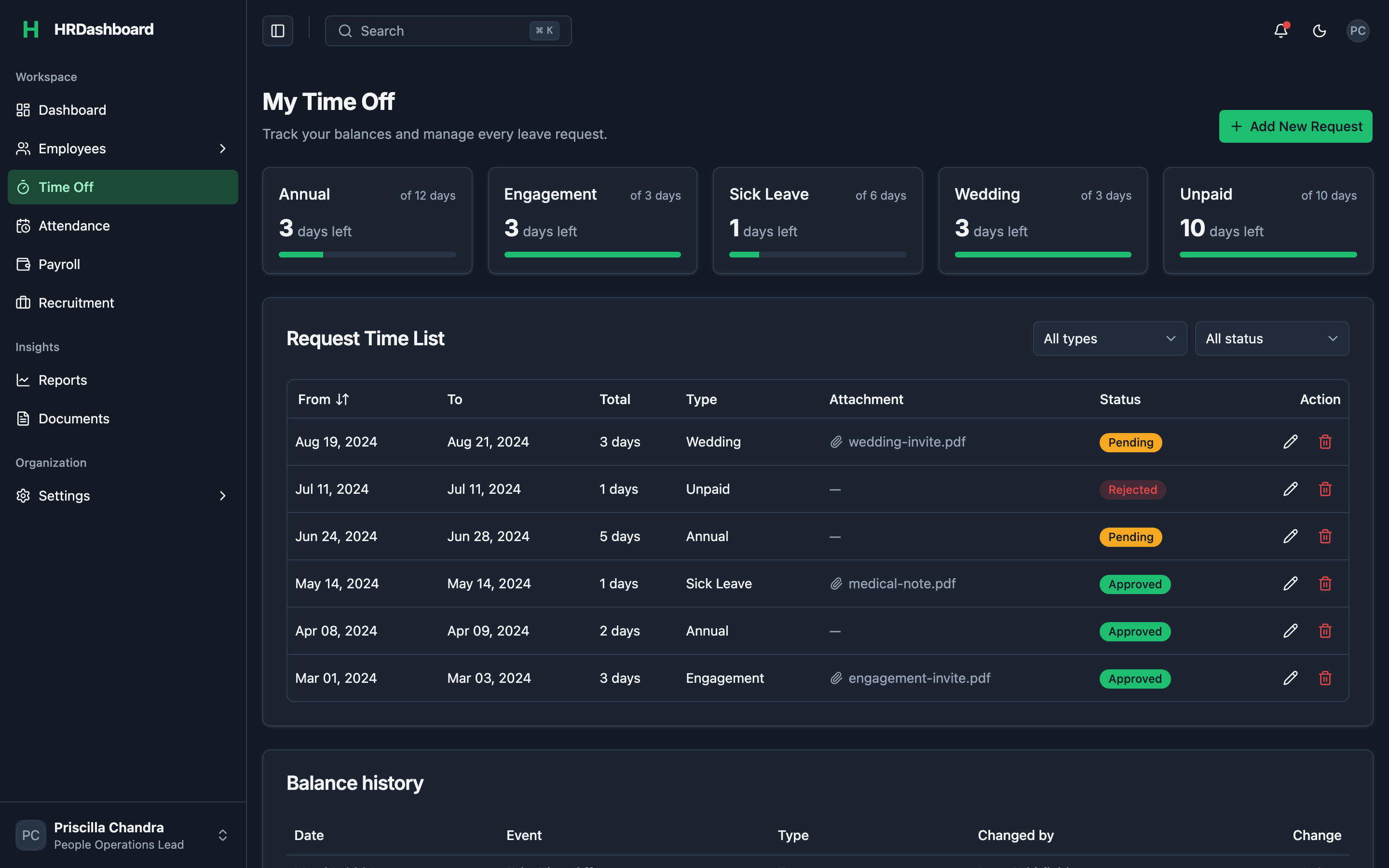 HRDashboard web app template preview 8