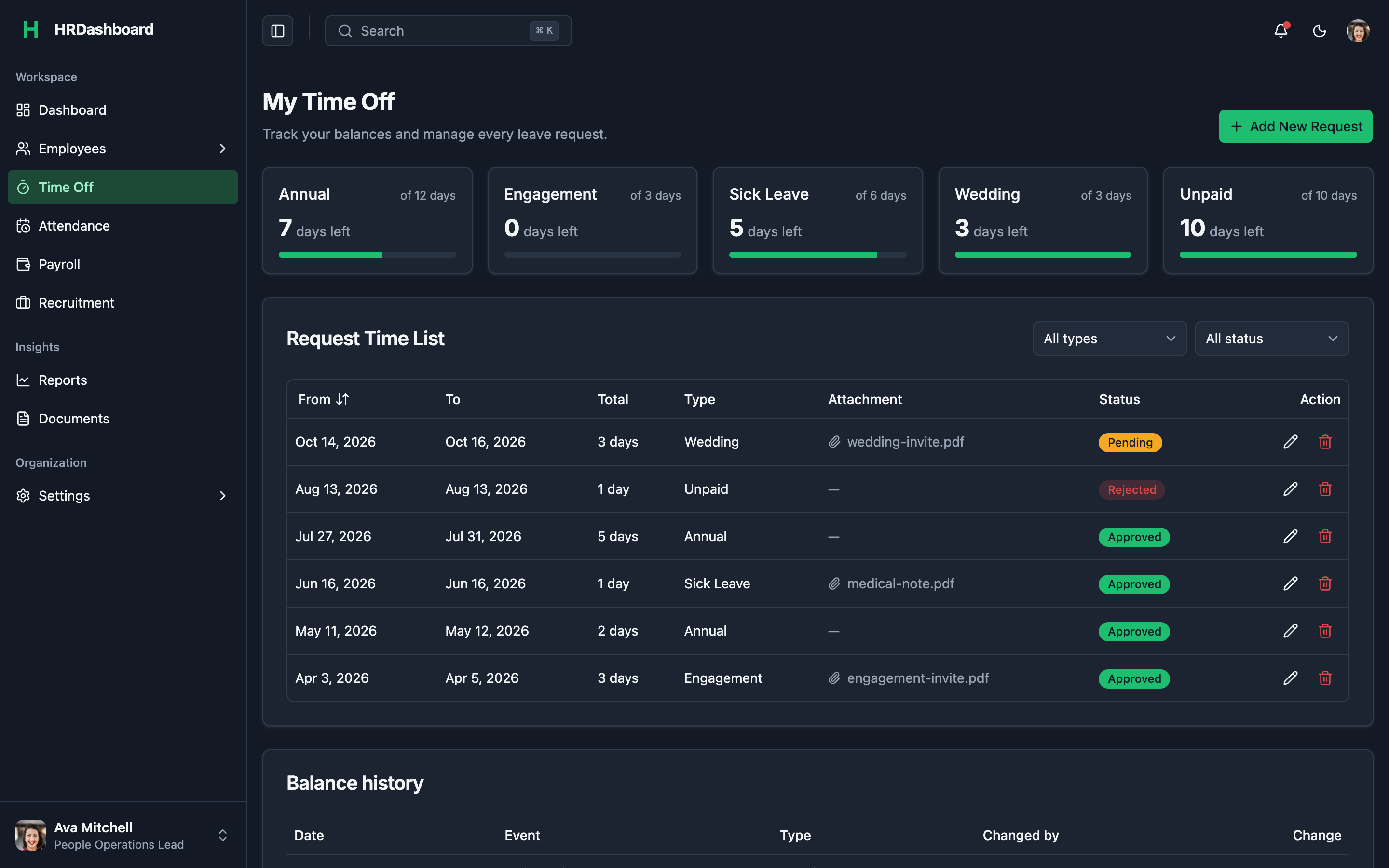 HRDashboard web app template preview 8