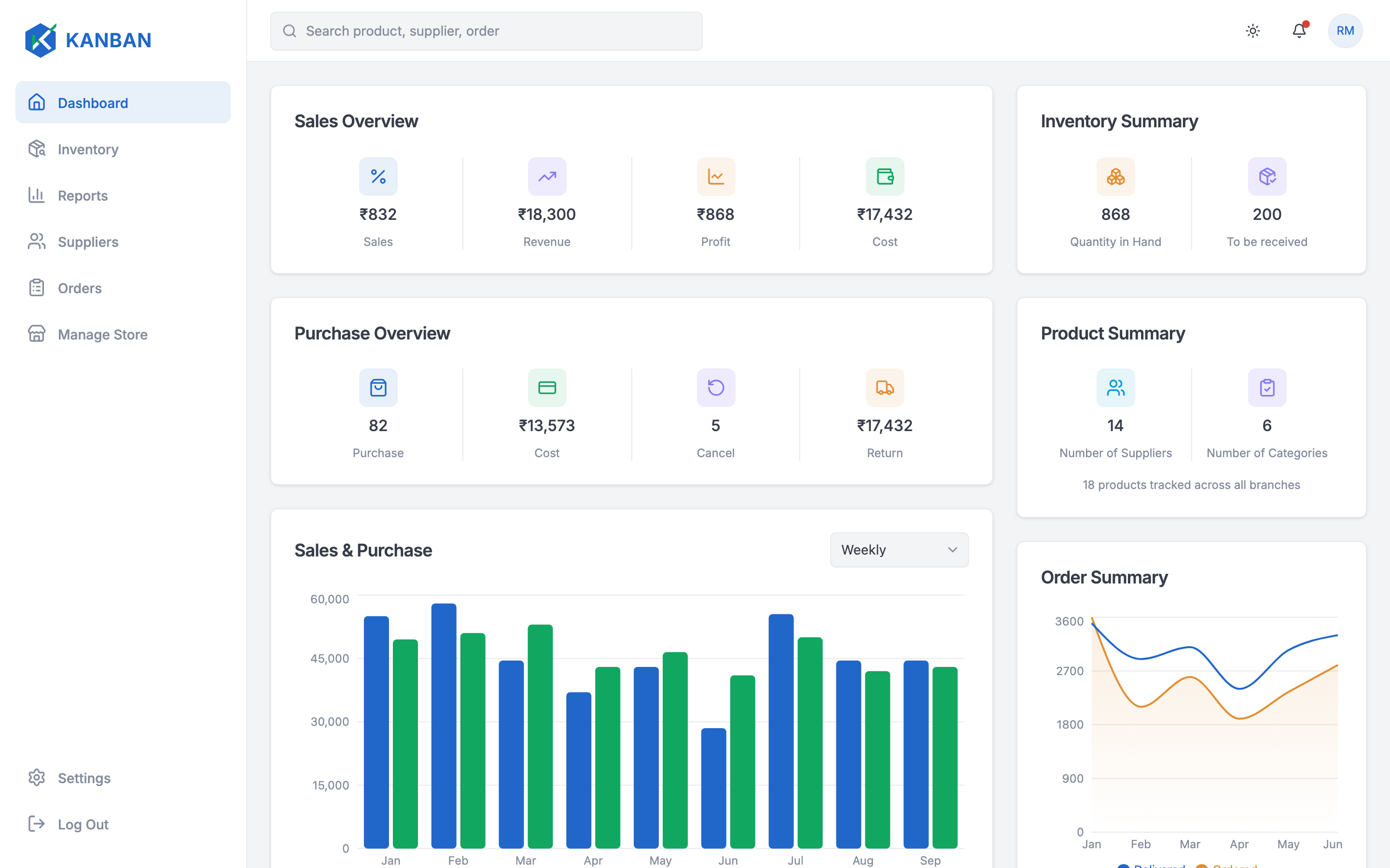 Kanban Inventory web app template preview
