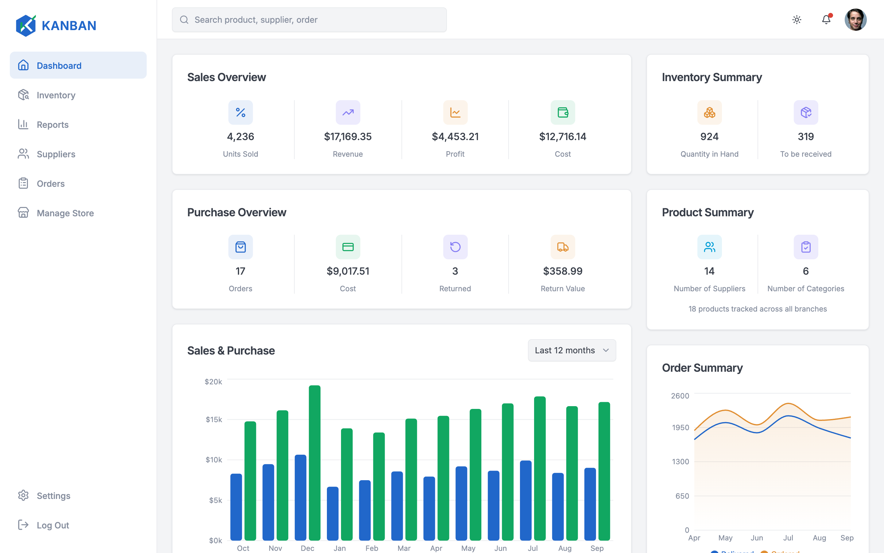 Kanban Inventory web app template preview