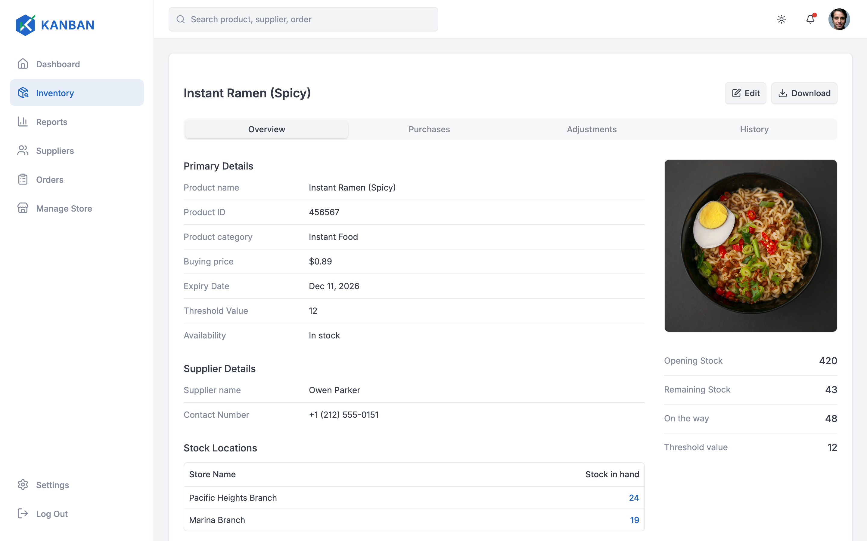 Kanban Inventory web app template preview 2