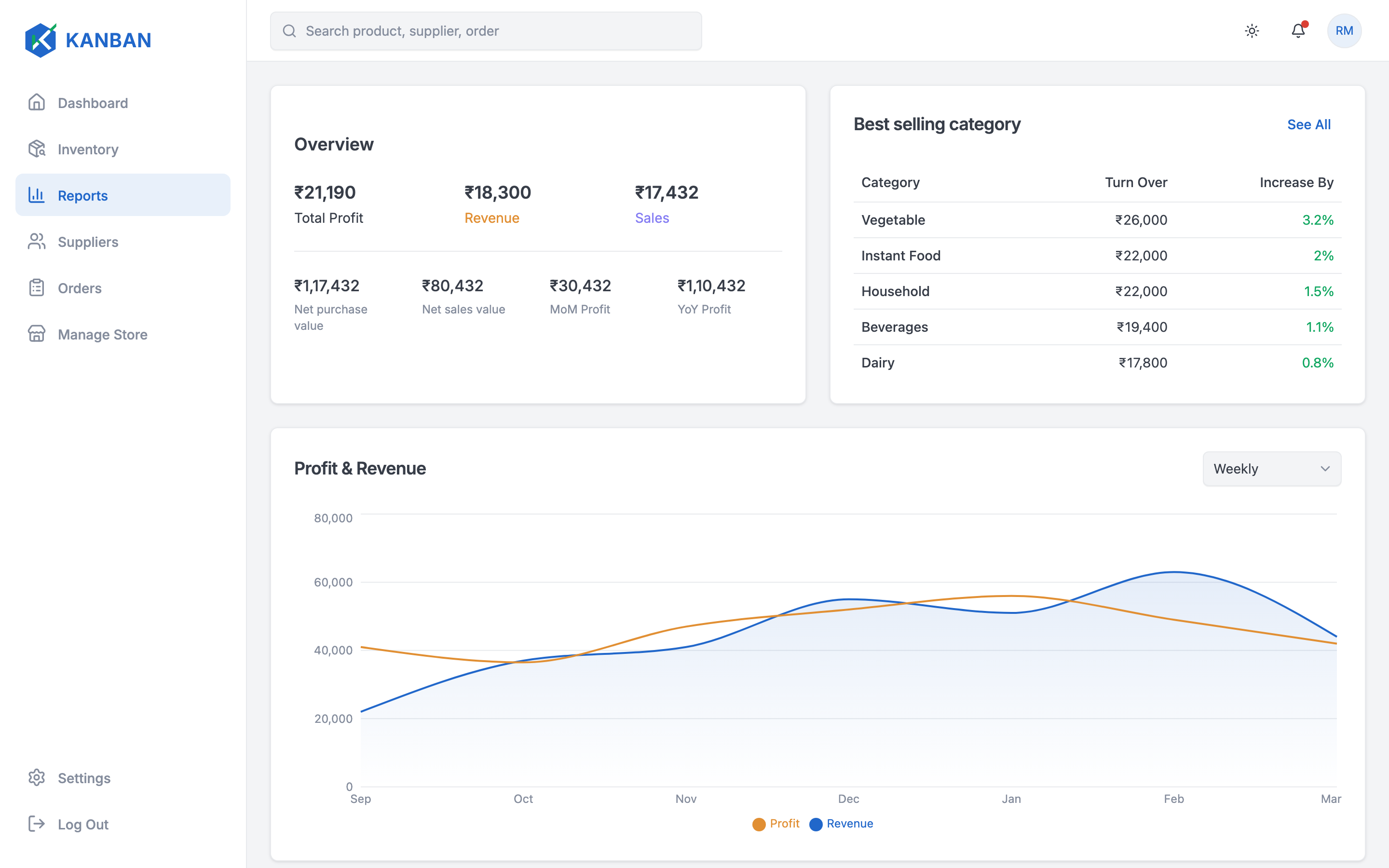 Kanban Inventory web app template preview 3