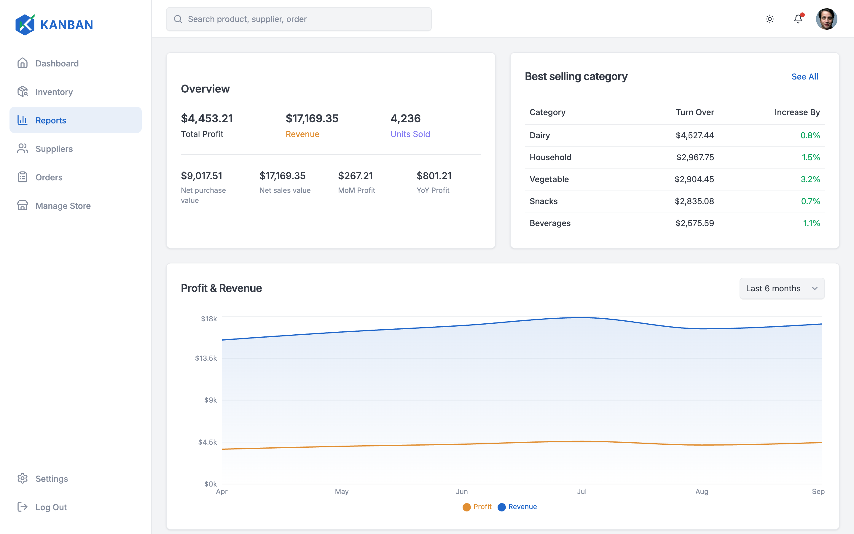 Kanban Inventory web app template preview 3