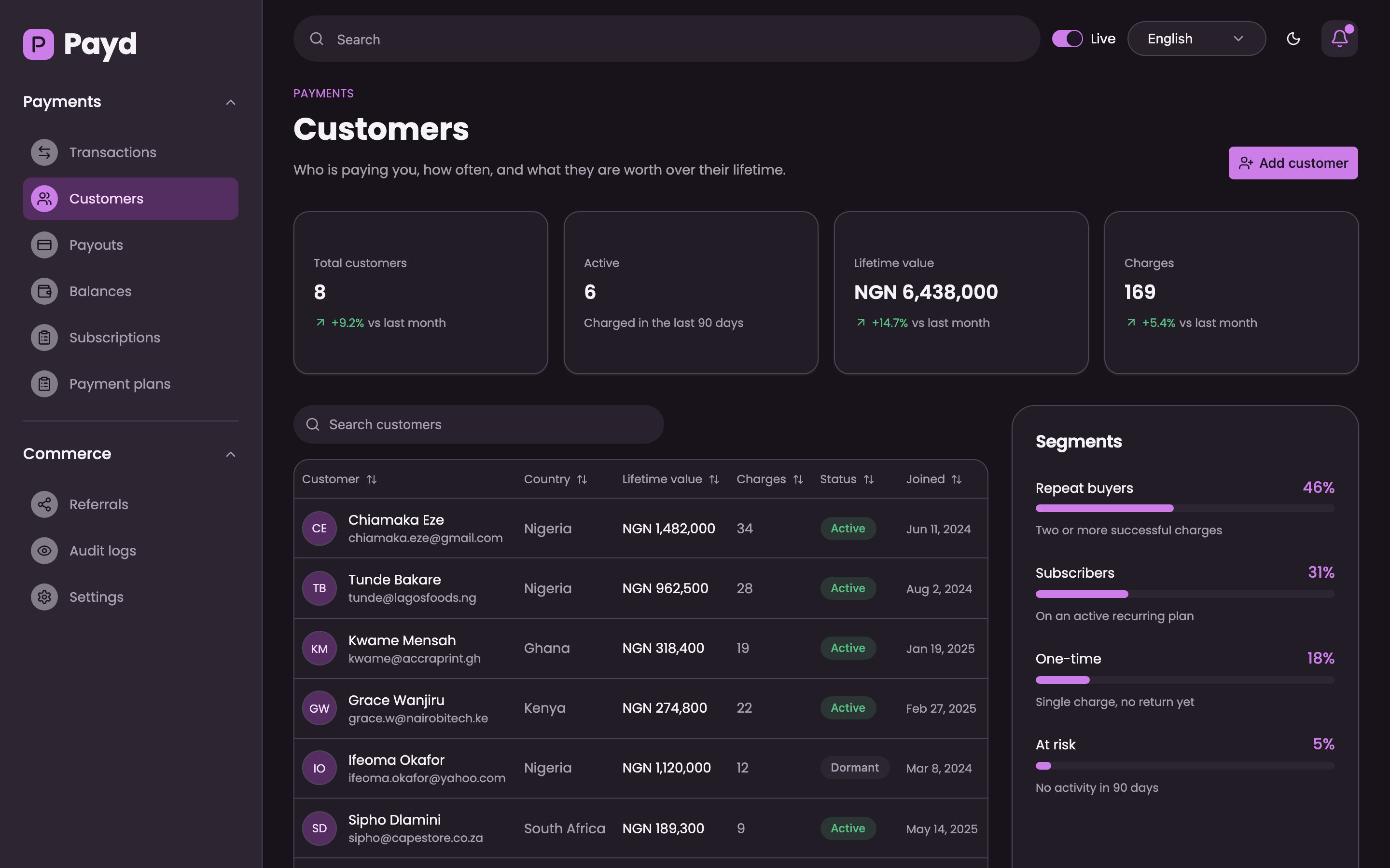 Payd web app template preview 5