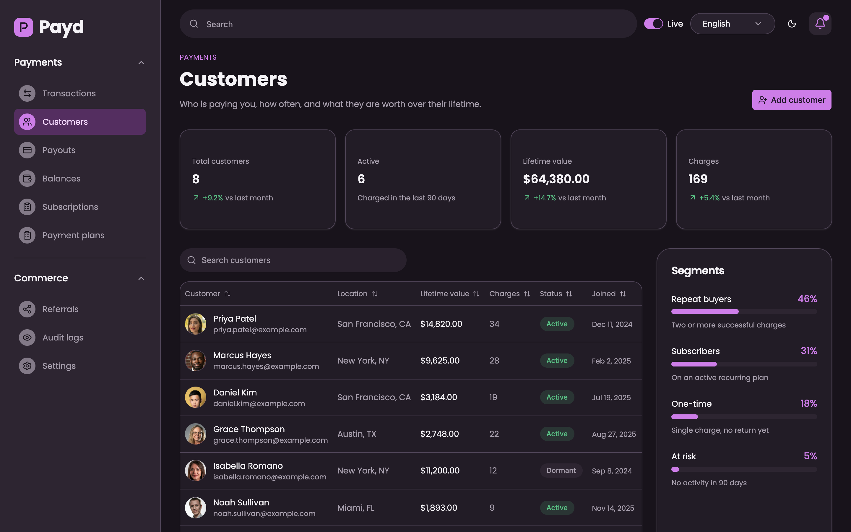Payd web app template preview 5