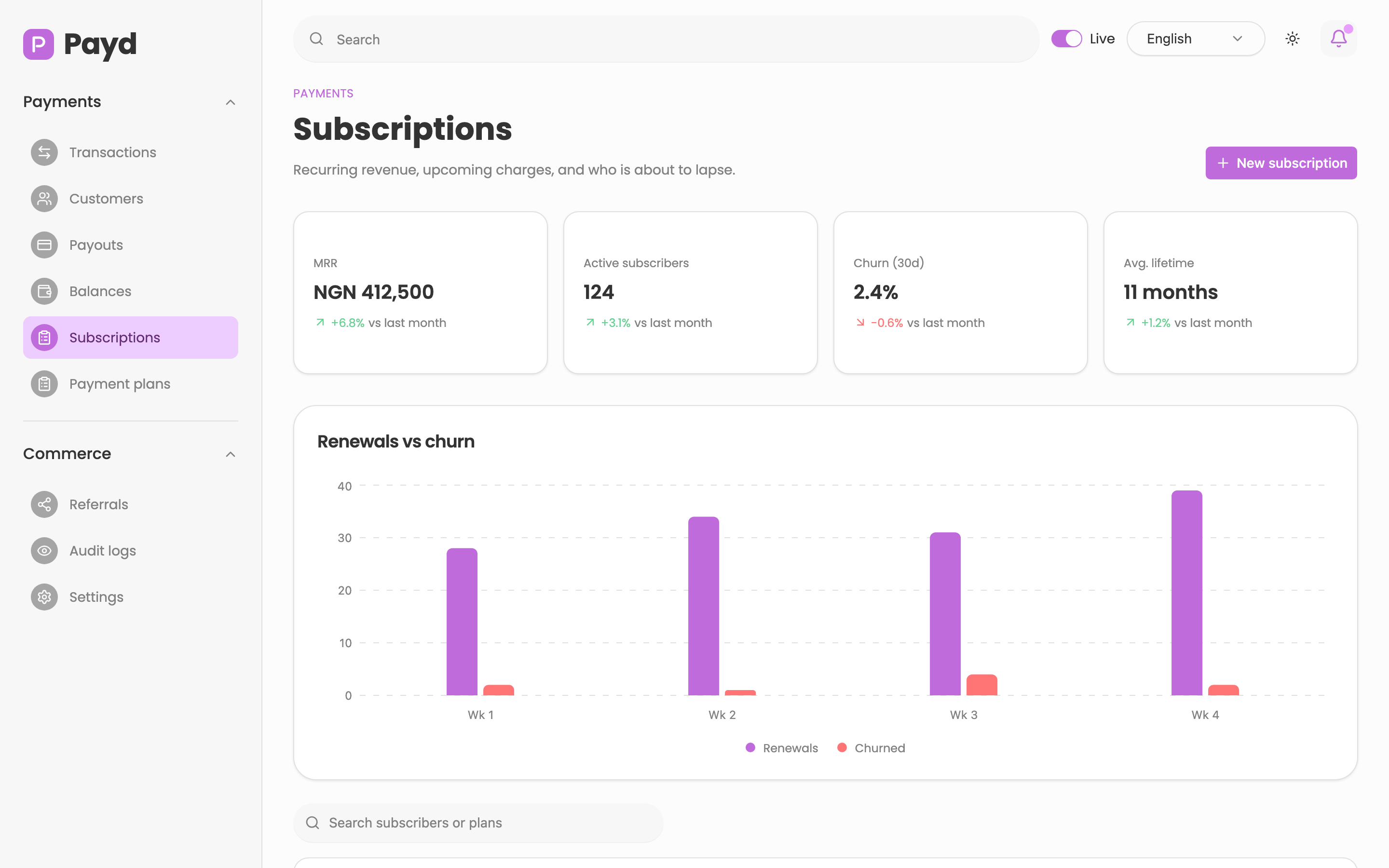 Payd web app template preview 3