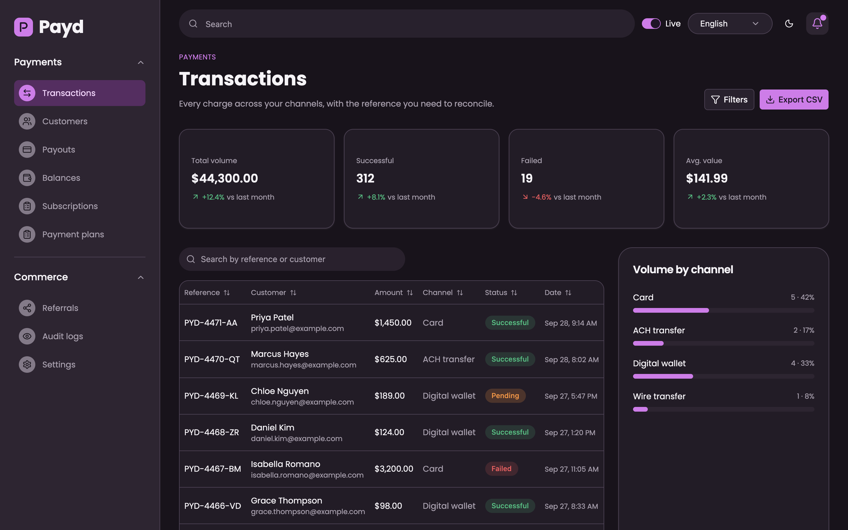 Payd web app template preview 7