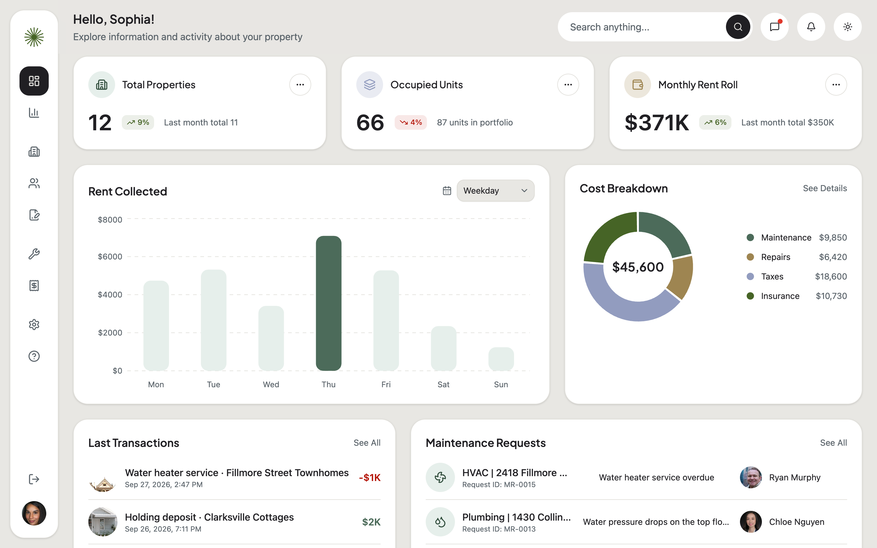 Propora Property Management web app template preview